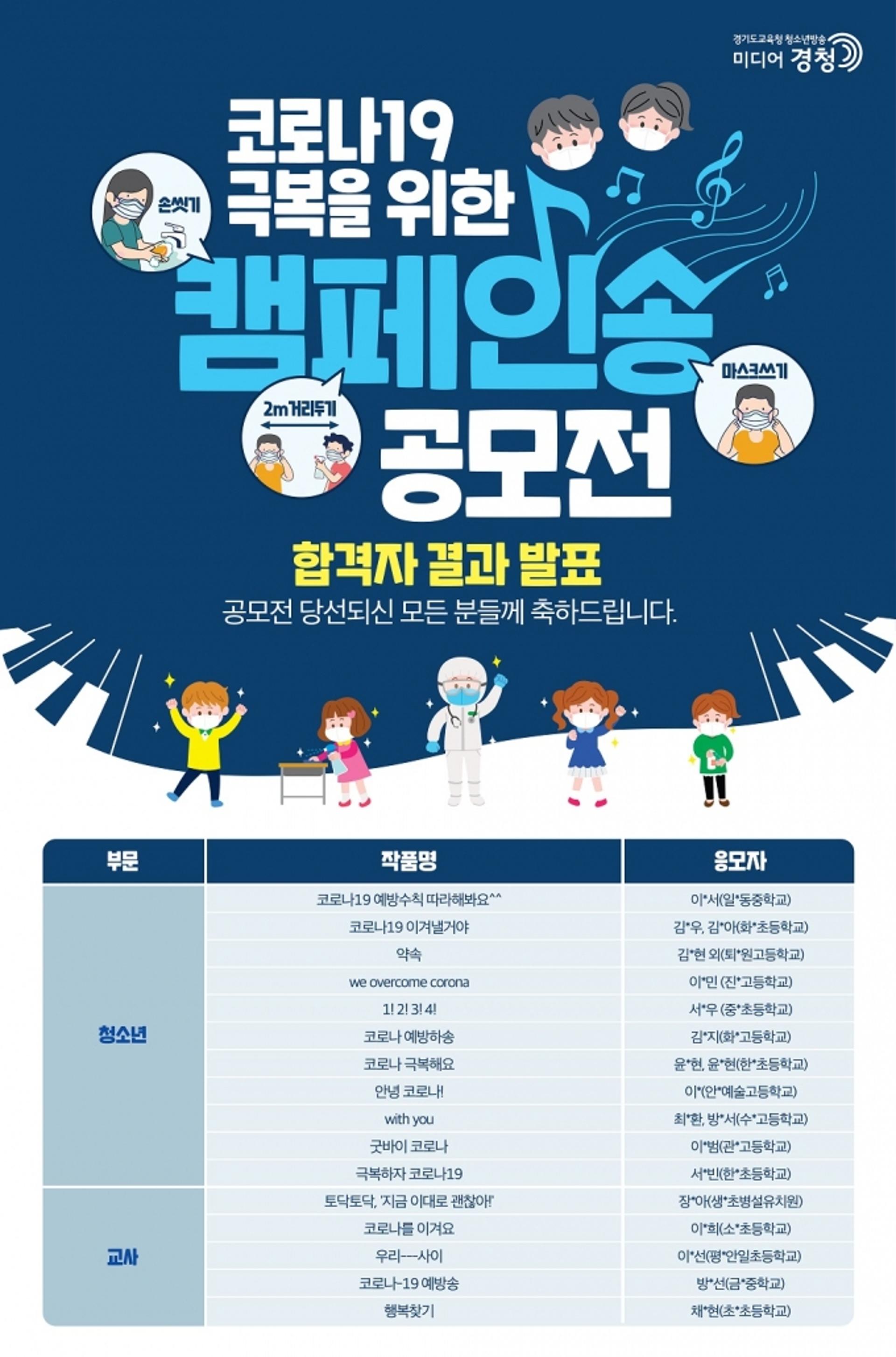 경기도교육청, ‘코로나19 극복 캠페인 홍보곡 공모전’ 수상작 15곡 선정