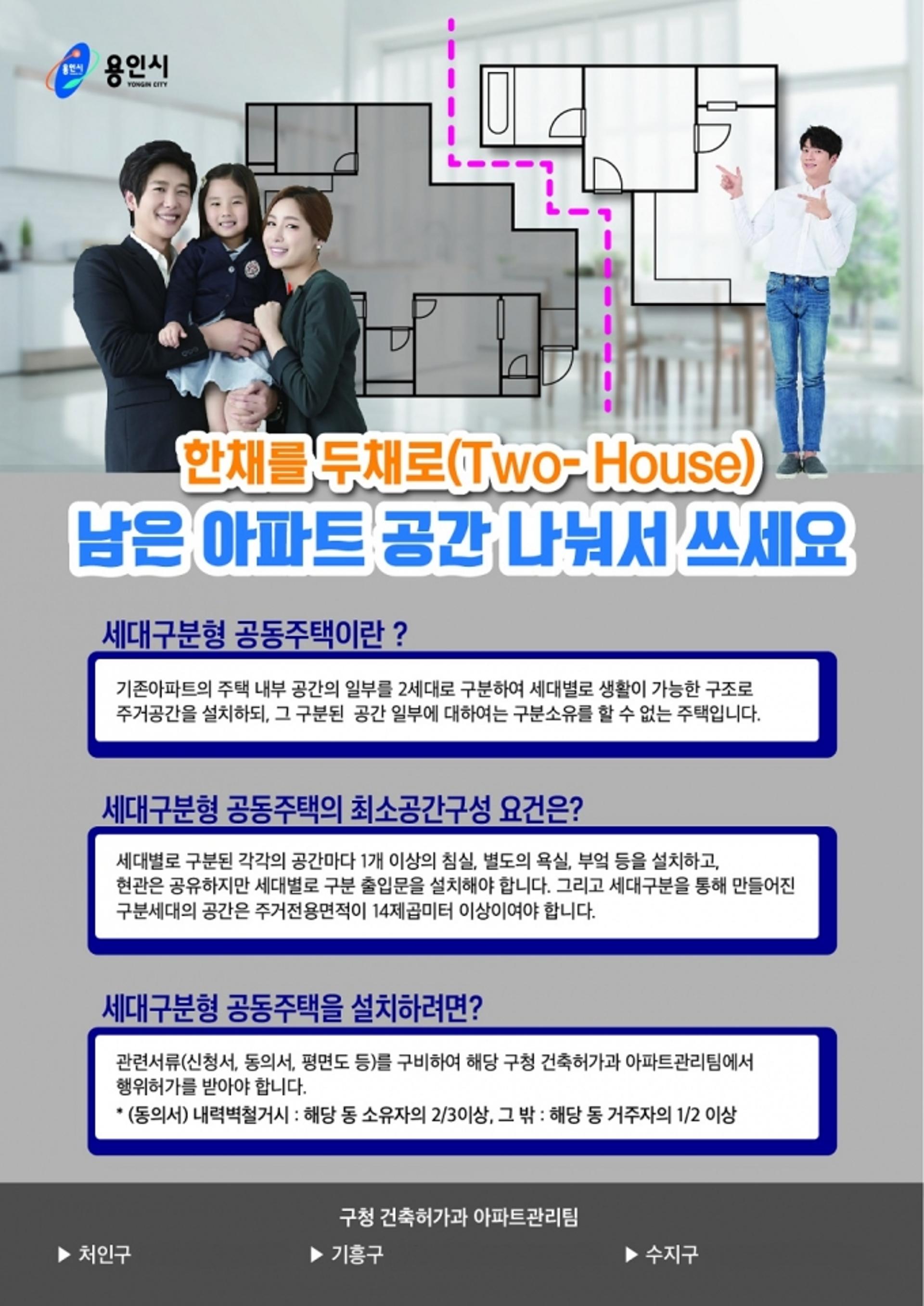용인시, '세대구분형 공동주택' 활성화 방안 추진