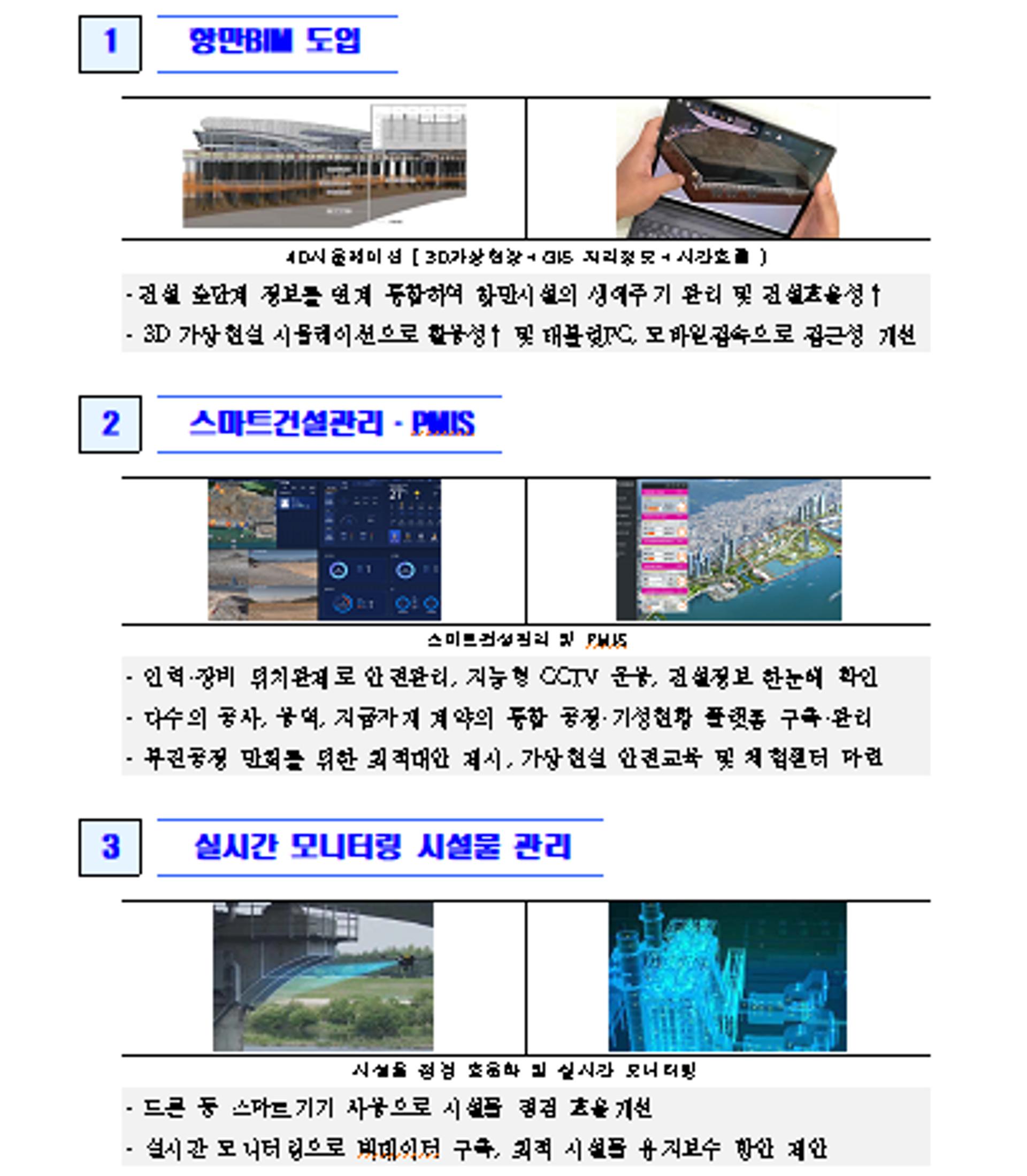 항만건설도 '스마트'하게… 부산항만공사, 신기술 도입 추진