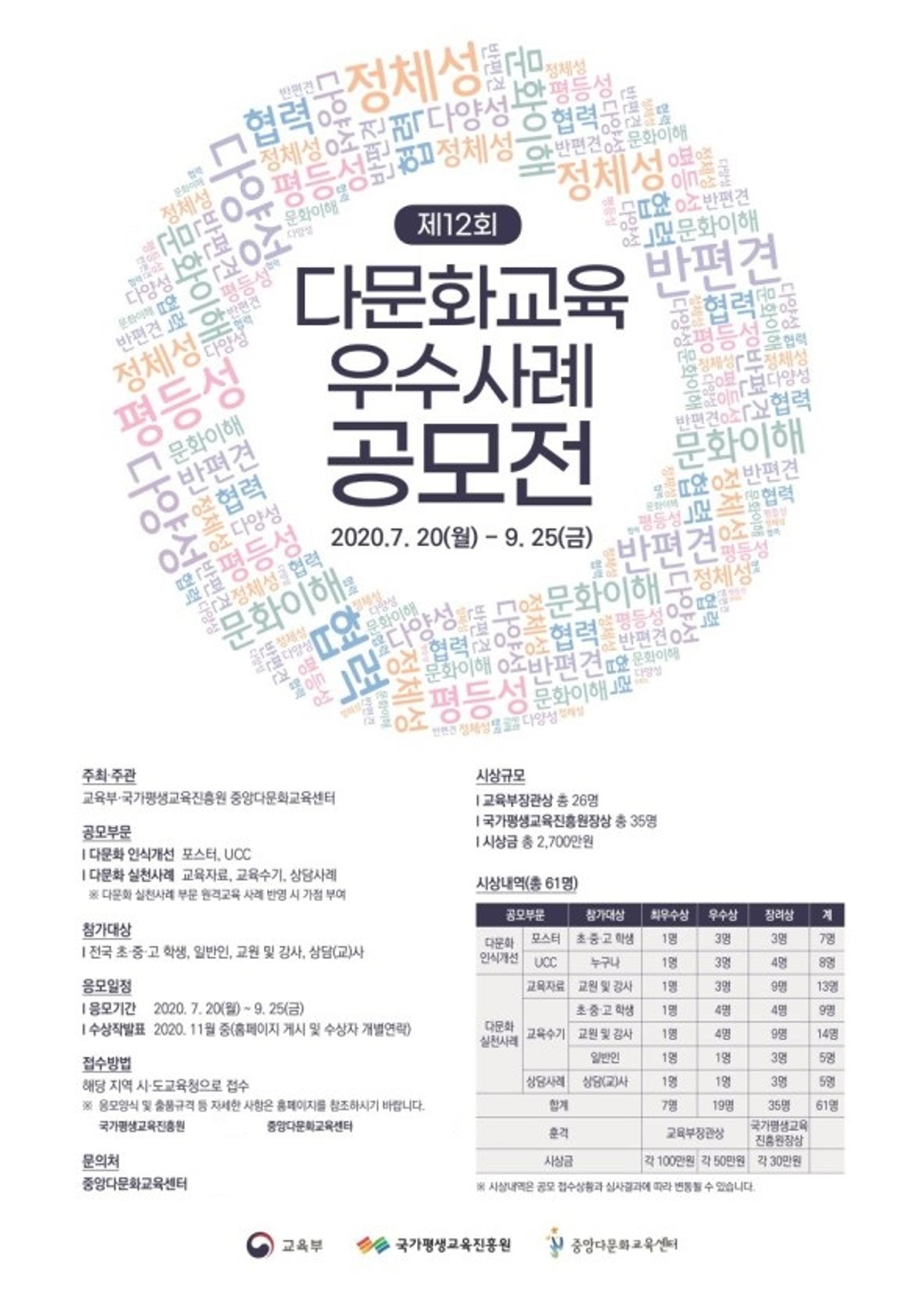 '전국 다문화교육 우수사례 공모'에… 경기도교육청, 11편 수상