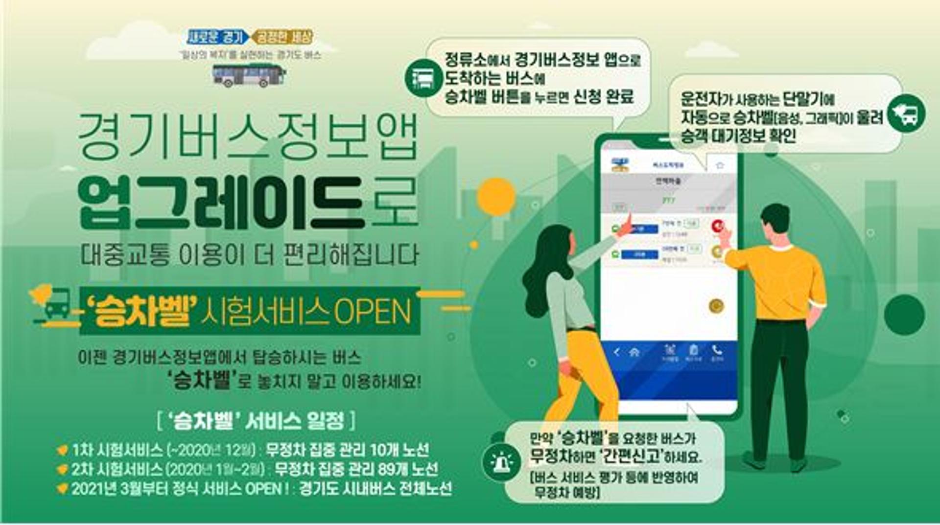 경기도에선 버스 무정차 걱정 뚝, ‘시내버스 승차벨’ 30일부터 시험운영