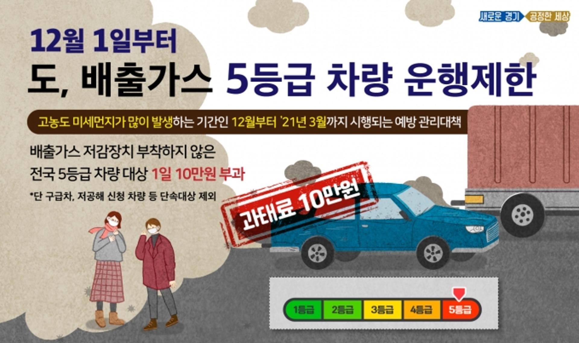 경기도, 내달부터 '배출가스 5등급 차량' 운행 제한… "과태료 10만원"