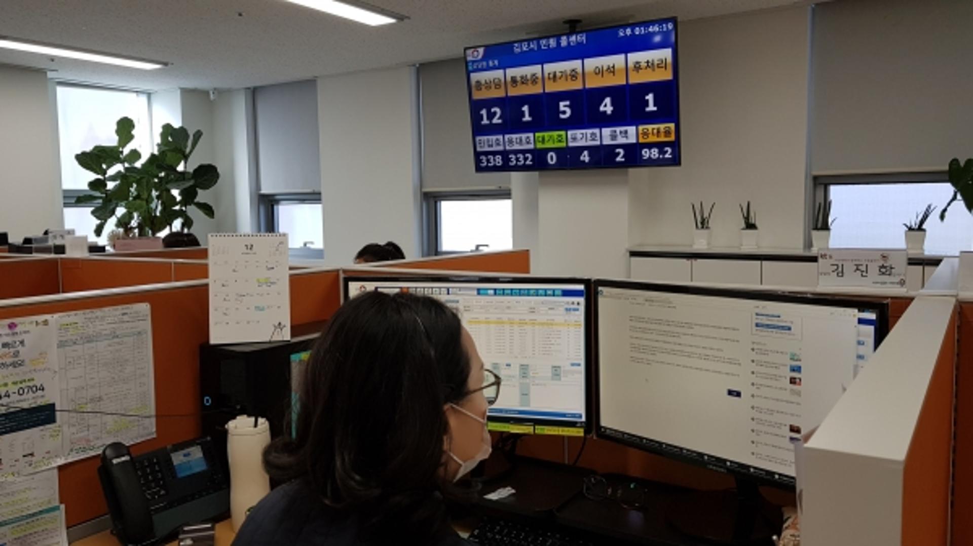 김포시 민원콜센터 이용 만족도 93%, "만족"