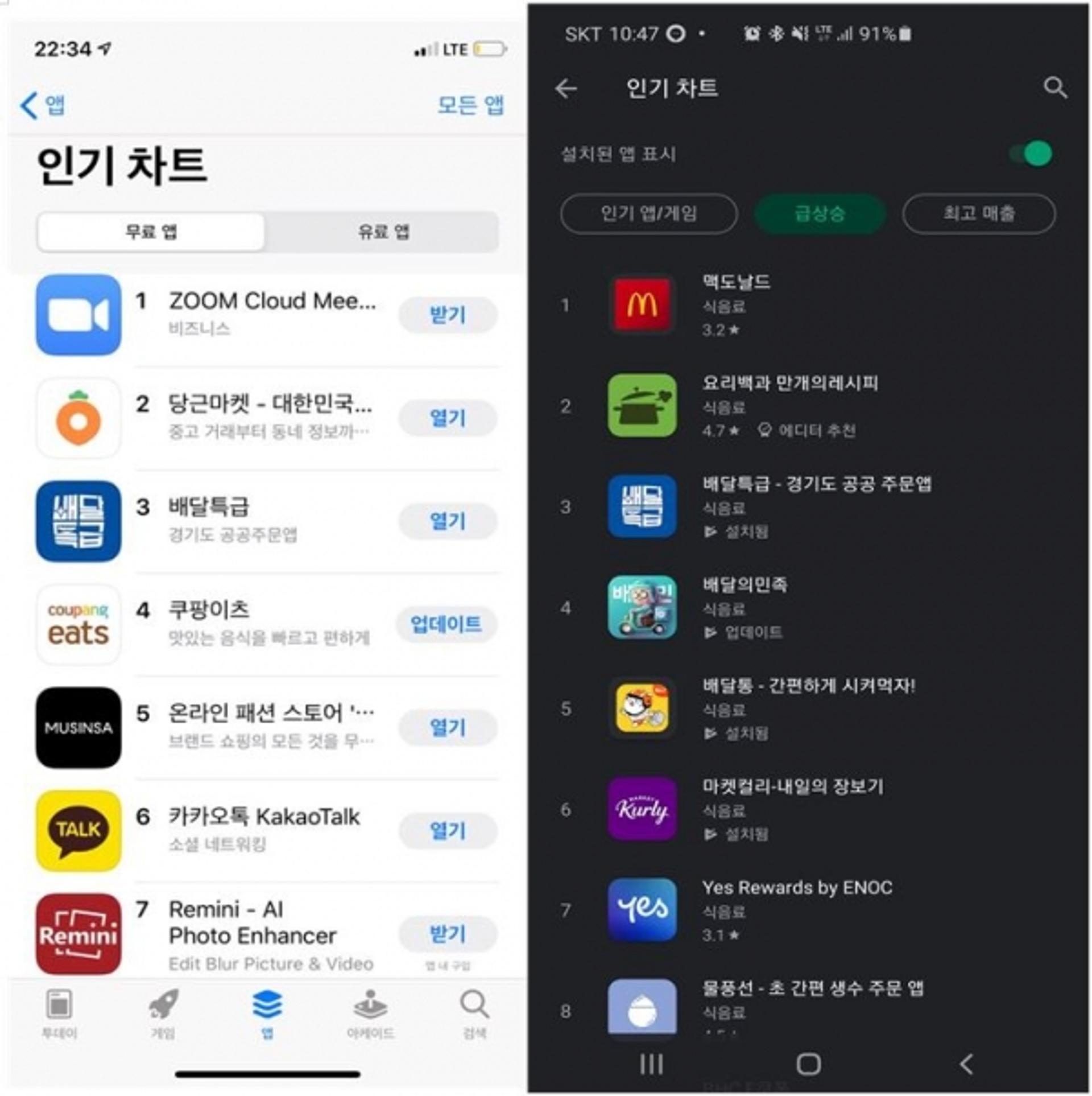 '배달특급' 회원 수 4만명 훌쩍 넘으며 첫날부터 돌풍!…"반응 뜨겁네"