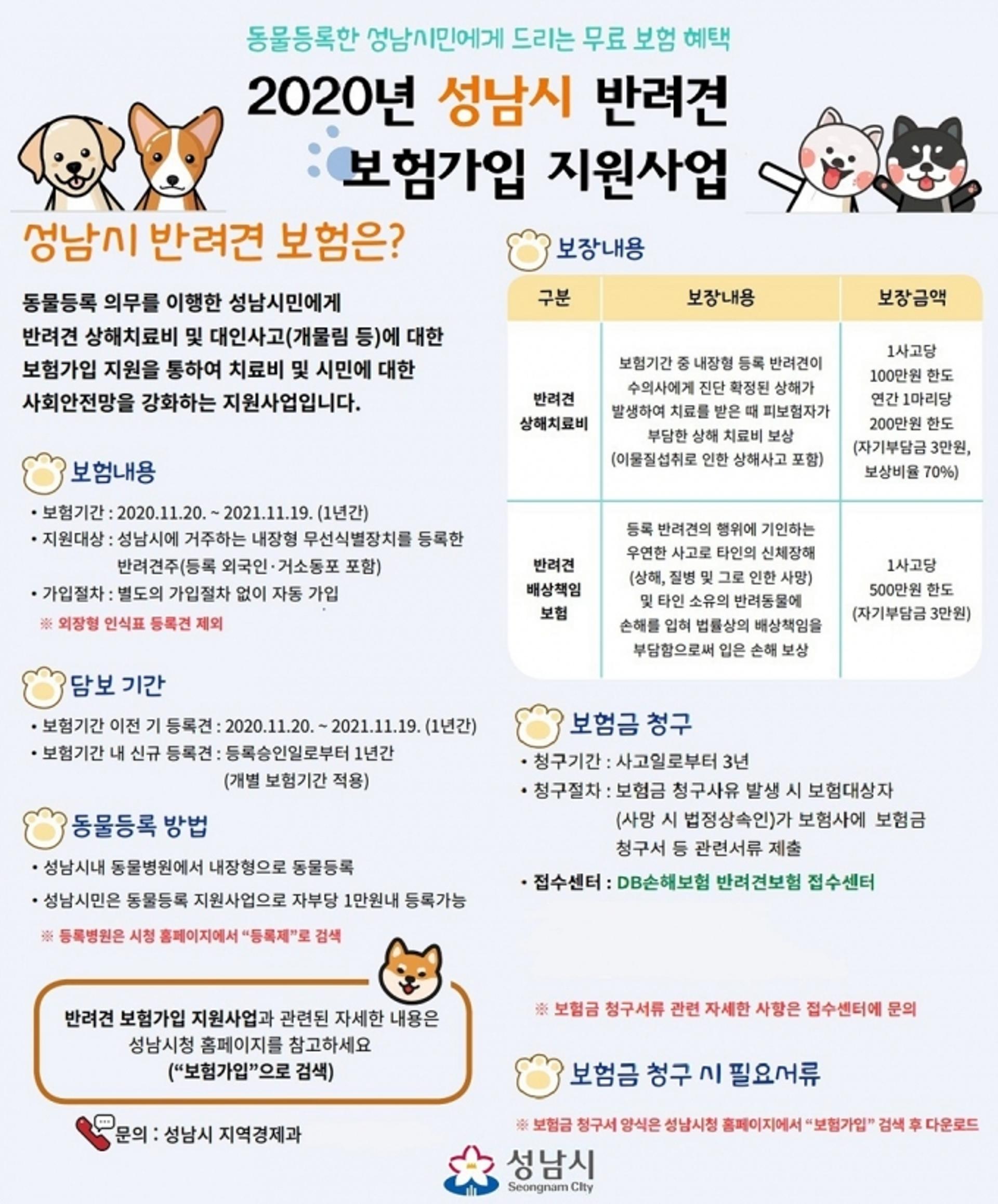 성남시, '내장형 등록 반려견' 자동으로 보험 가입