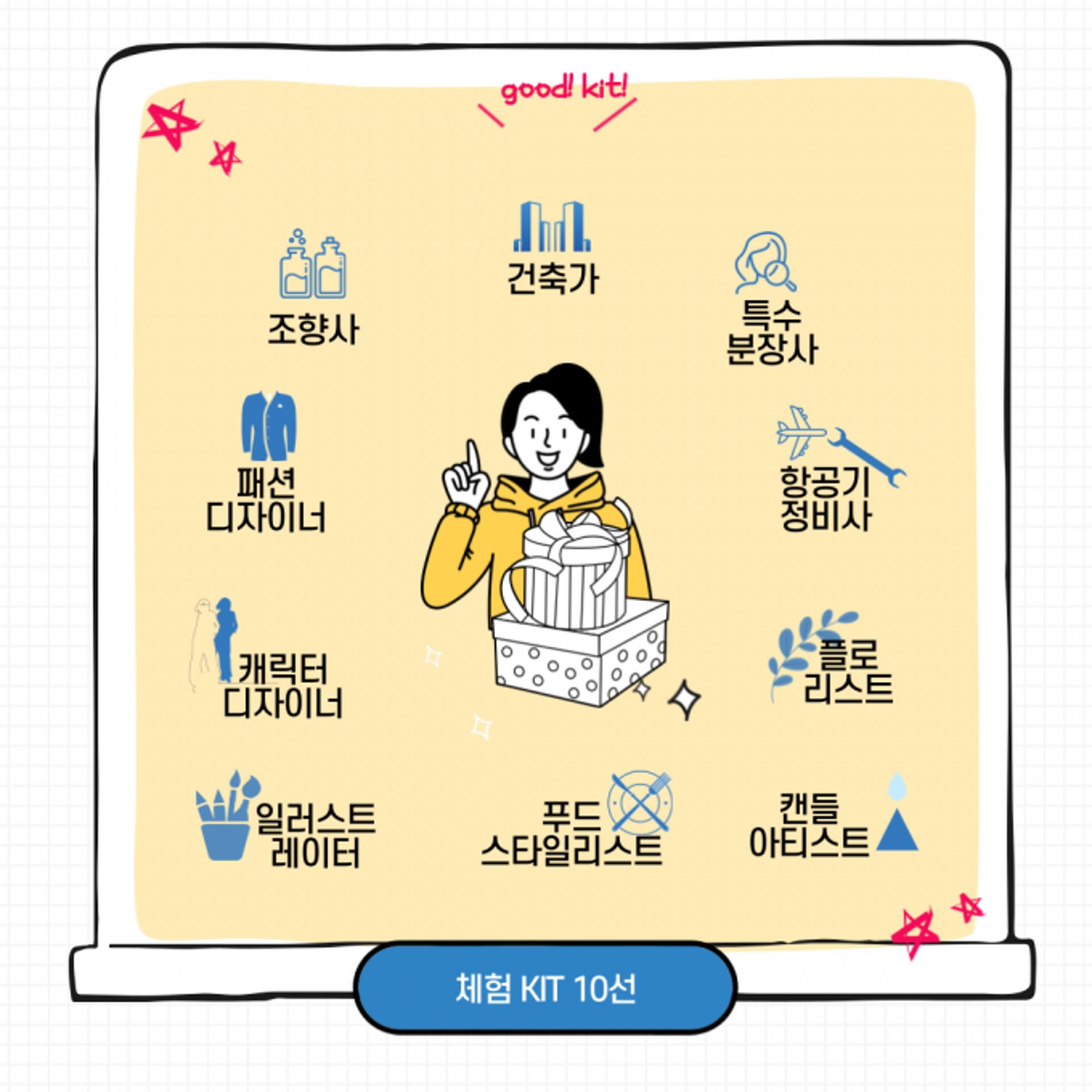 남양주도시공사 남양주시청소년수련관, 청소년온라인진로플랫폼 개국
