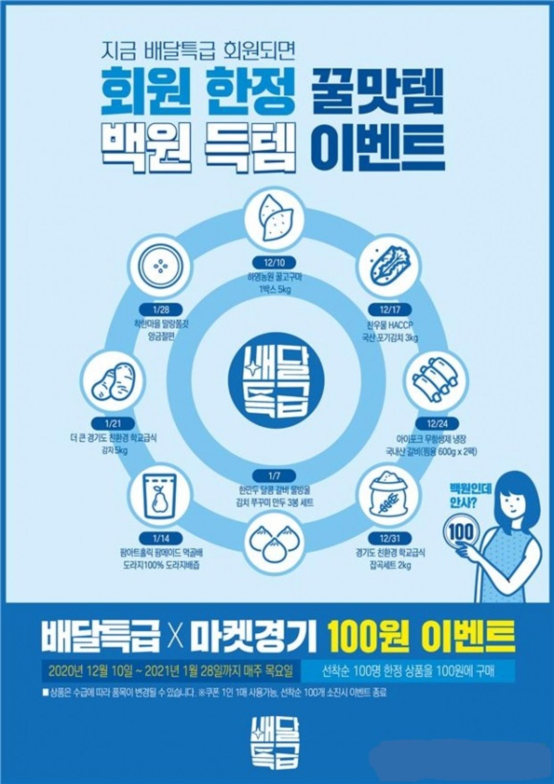 "‘배달특급’으로 경기도 농산품 100원에 사자"… 깜짝 이벤트 진행
