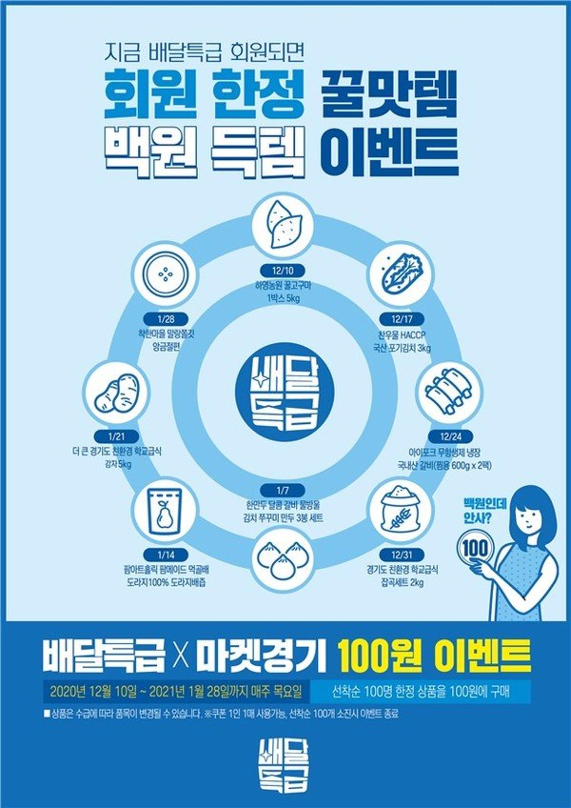'배달특급', 올 거래목표 ‘10억’ 9일만에 조기달성