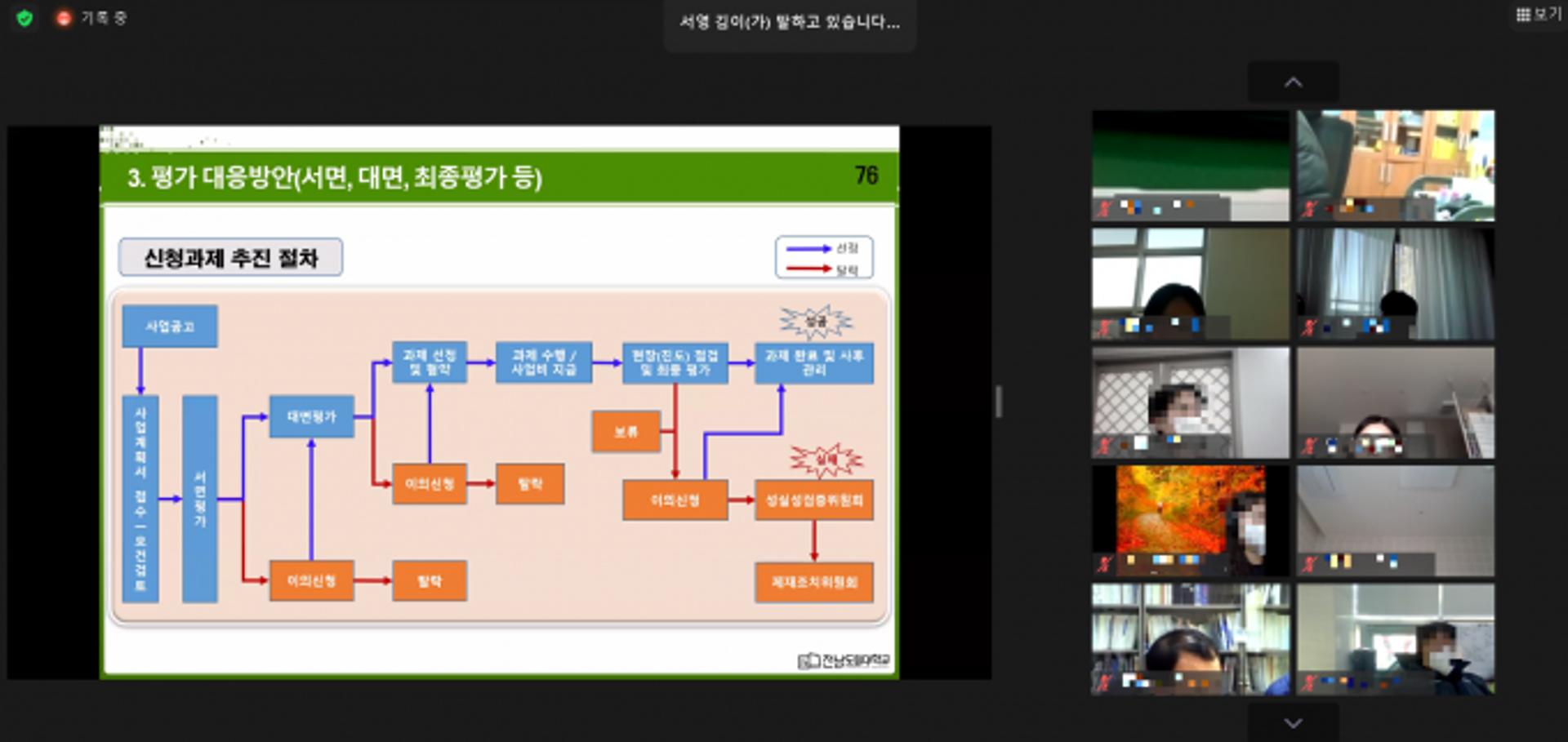 광주·전남중기청, 'R&D 초보기업' 역량강화 온라인교육 성료