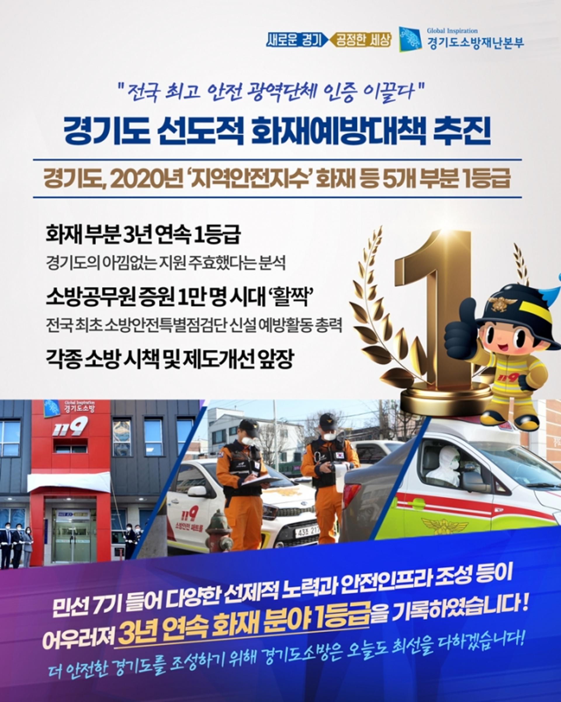경기도소방, 정부평가서 화재부문 1등급 받아… 3년 연속 1등급