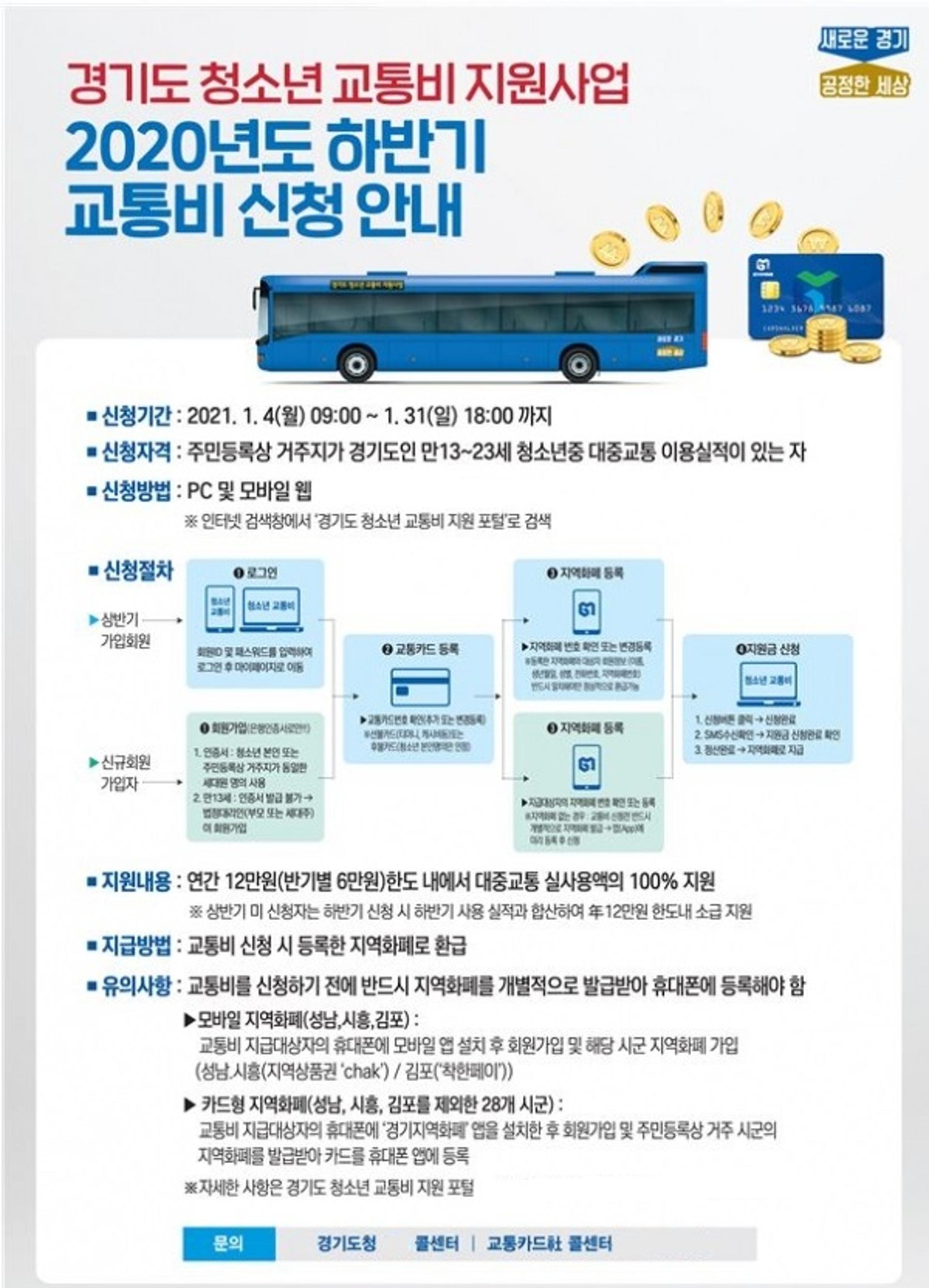 경기도 '청소년 교통비 지원' 1월 4일부터 접수… 최대 연 12만원 지원