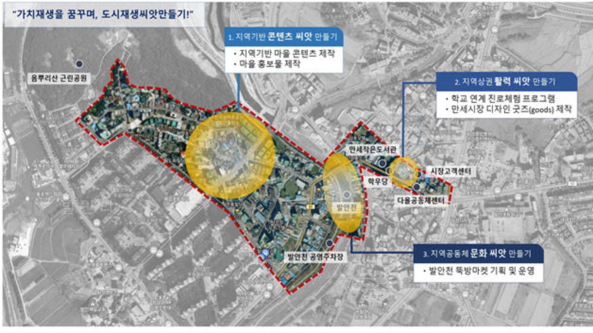 화성시, 2021년 국토부 도시재생예비사업에 남양과 향남 선정