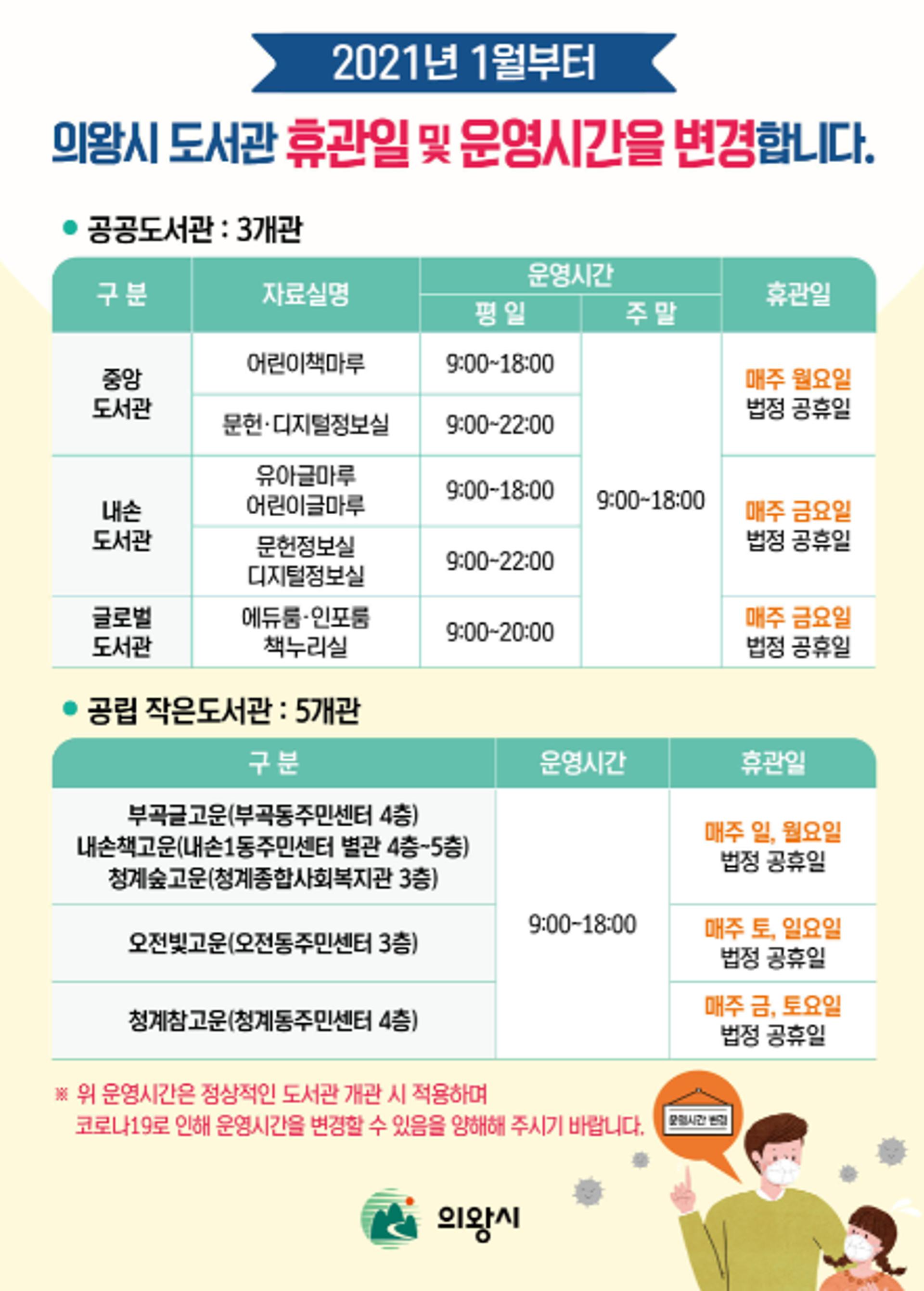 의왕시 공공도서관, 2021년 1월부터 자료실 휴관일 변경