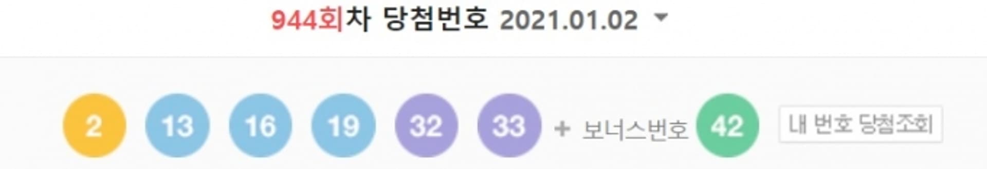 새해 첫 로또 1등 13명… 명당 판매점은?