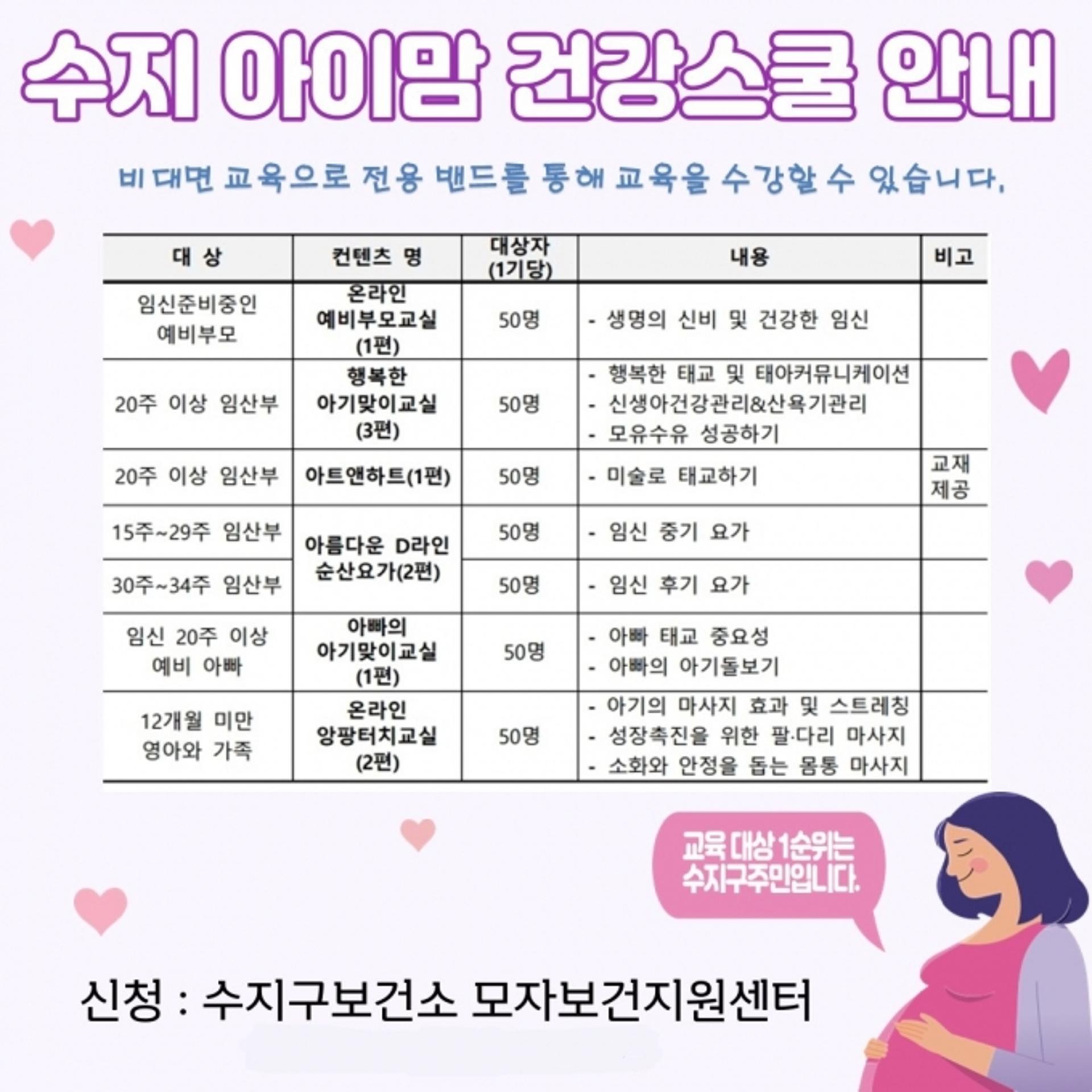 용인 수지구보건소, 비대면 '수지 아이맘 건강스쿨' 교육 운영