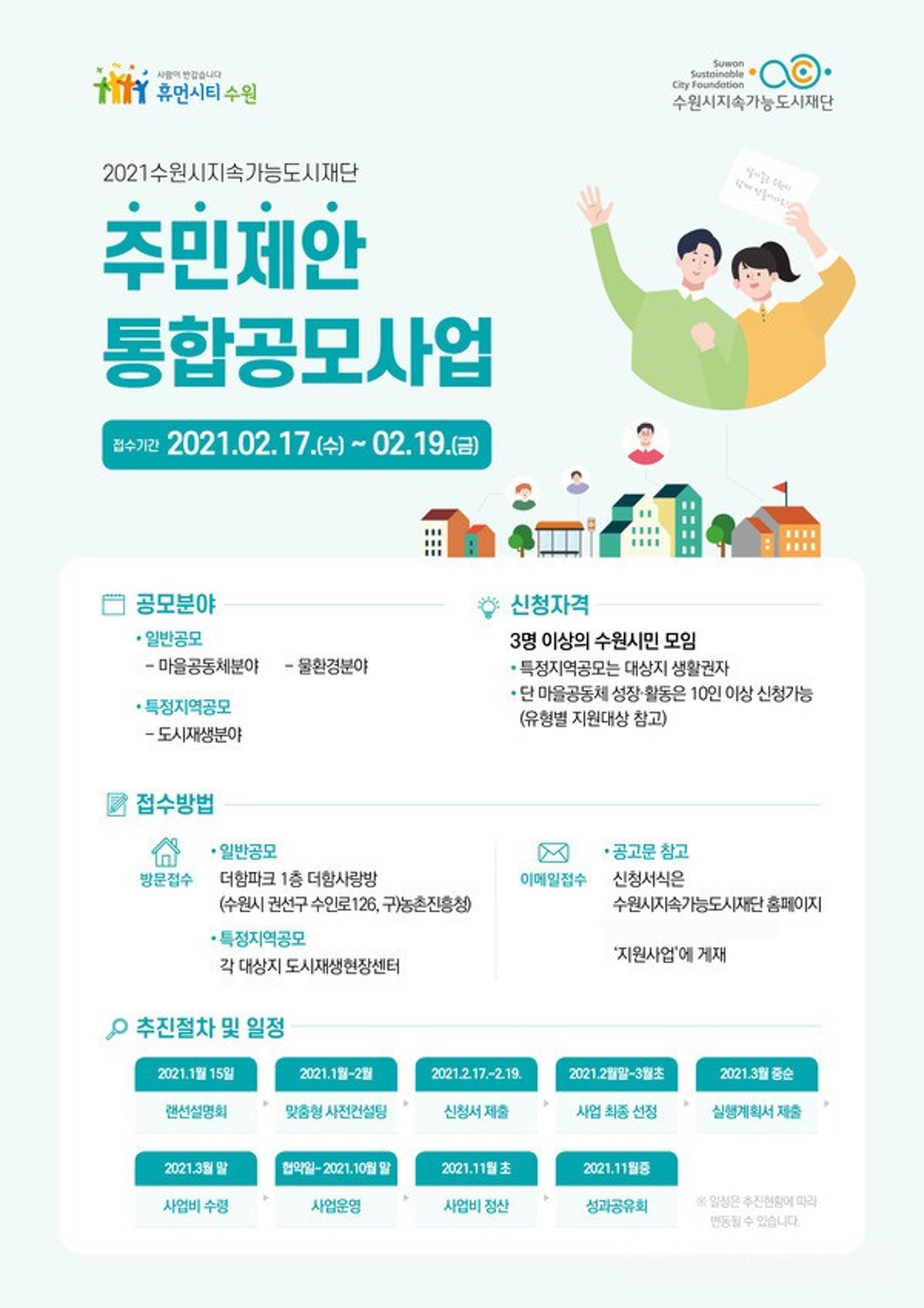 수원시, 우리 동네 사업 '주민이 제안·운영'한다
