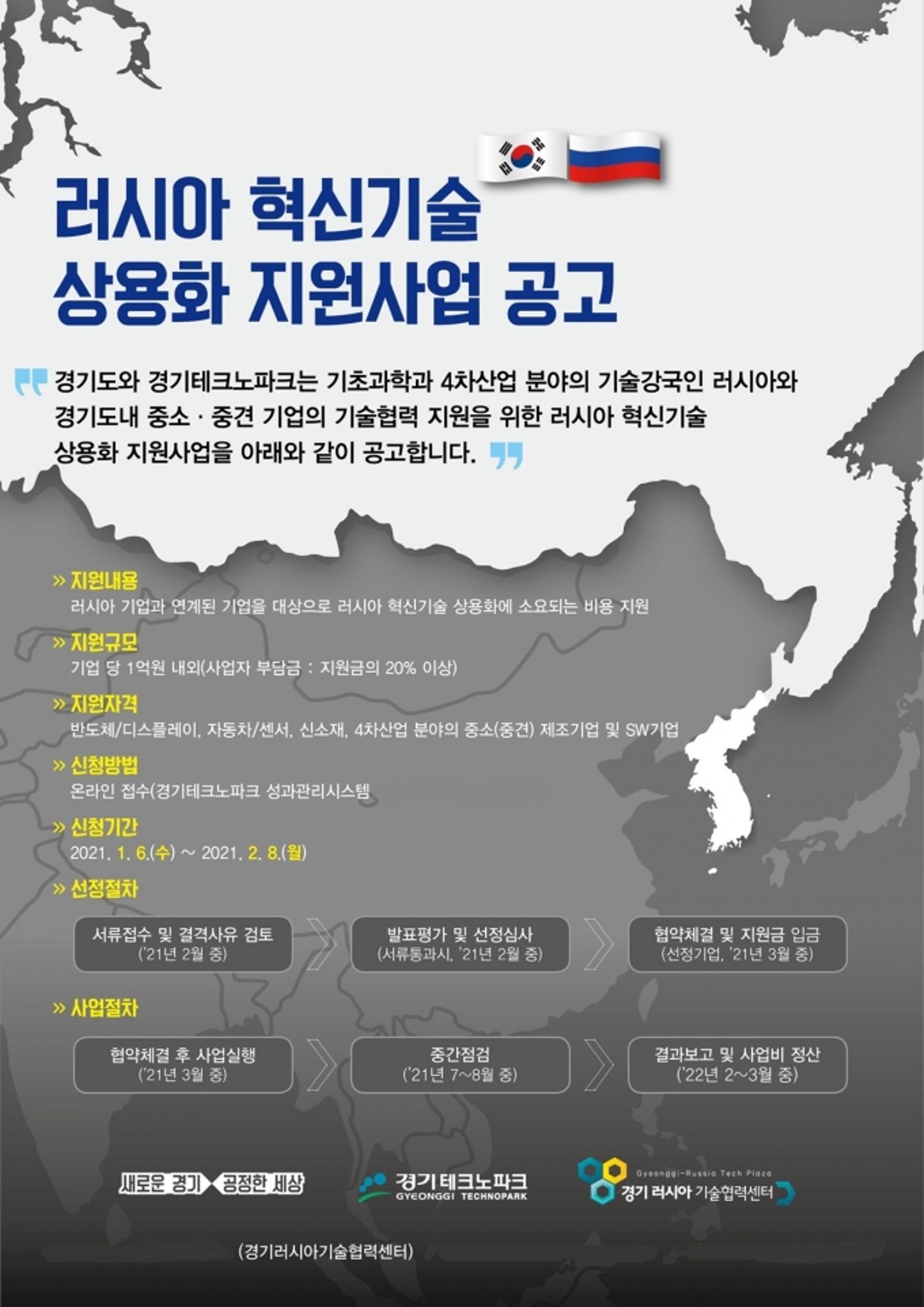 경기도, 2021년 러시아 혁신기술 상용화 지원사업 참여기업 모집
