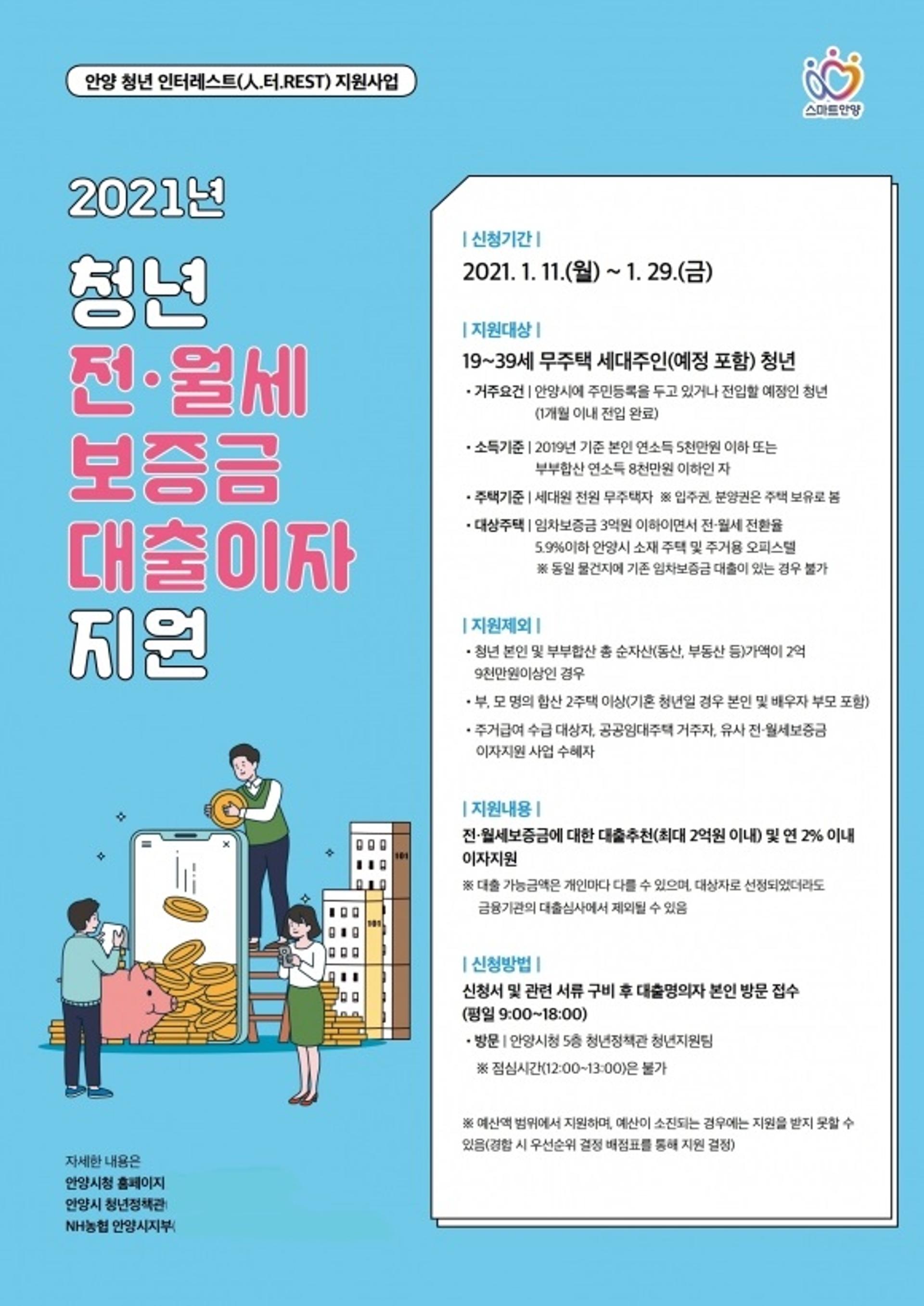안양시, 청년세대주 전·월세보증금 대출이자 2억원까지 지원