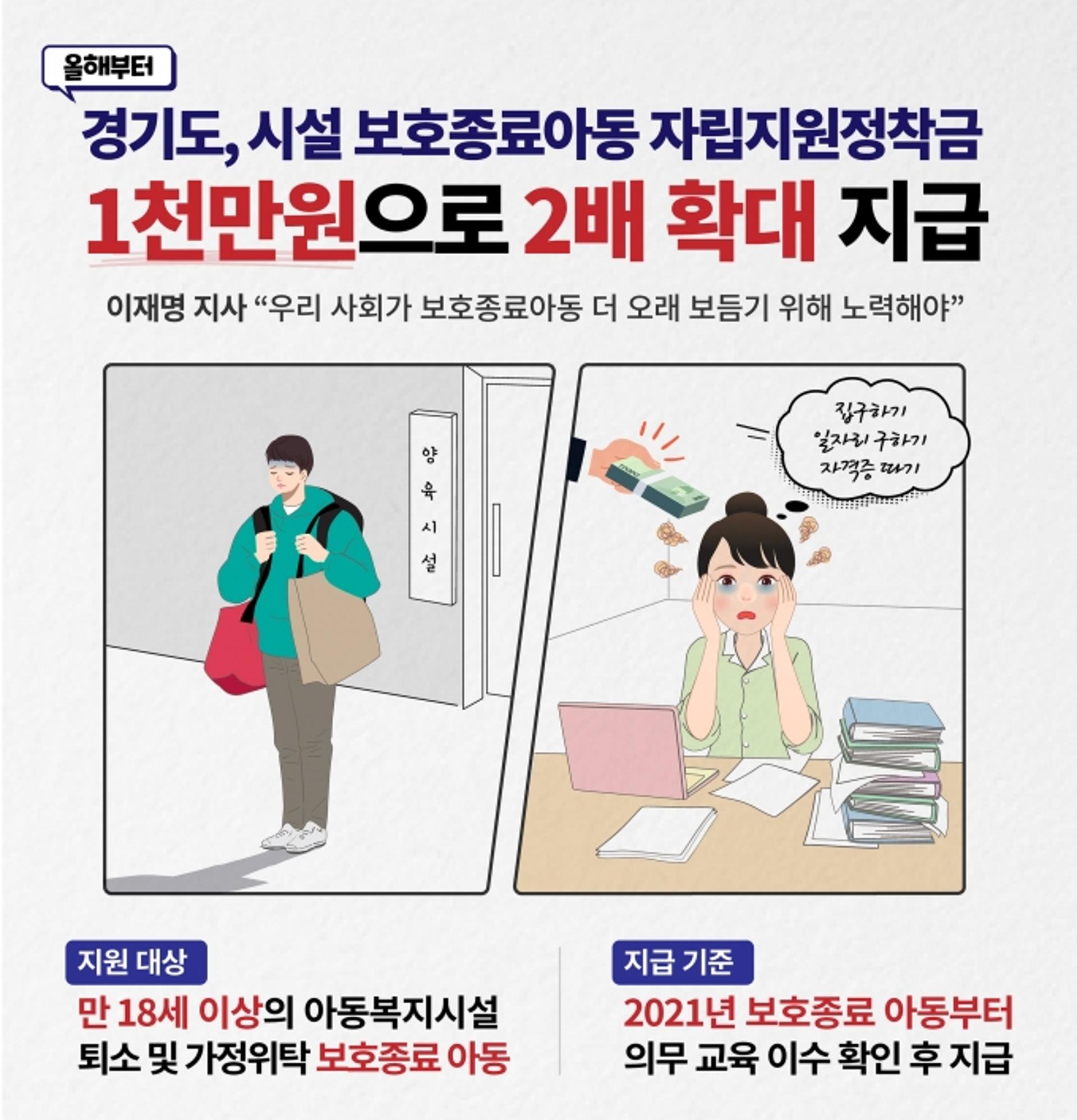 경기도, '보호종료아동 홀로서기' 정착금 1000만원으로 확대…국내 최초