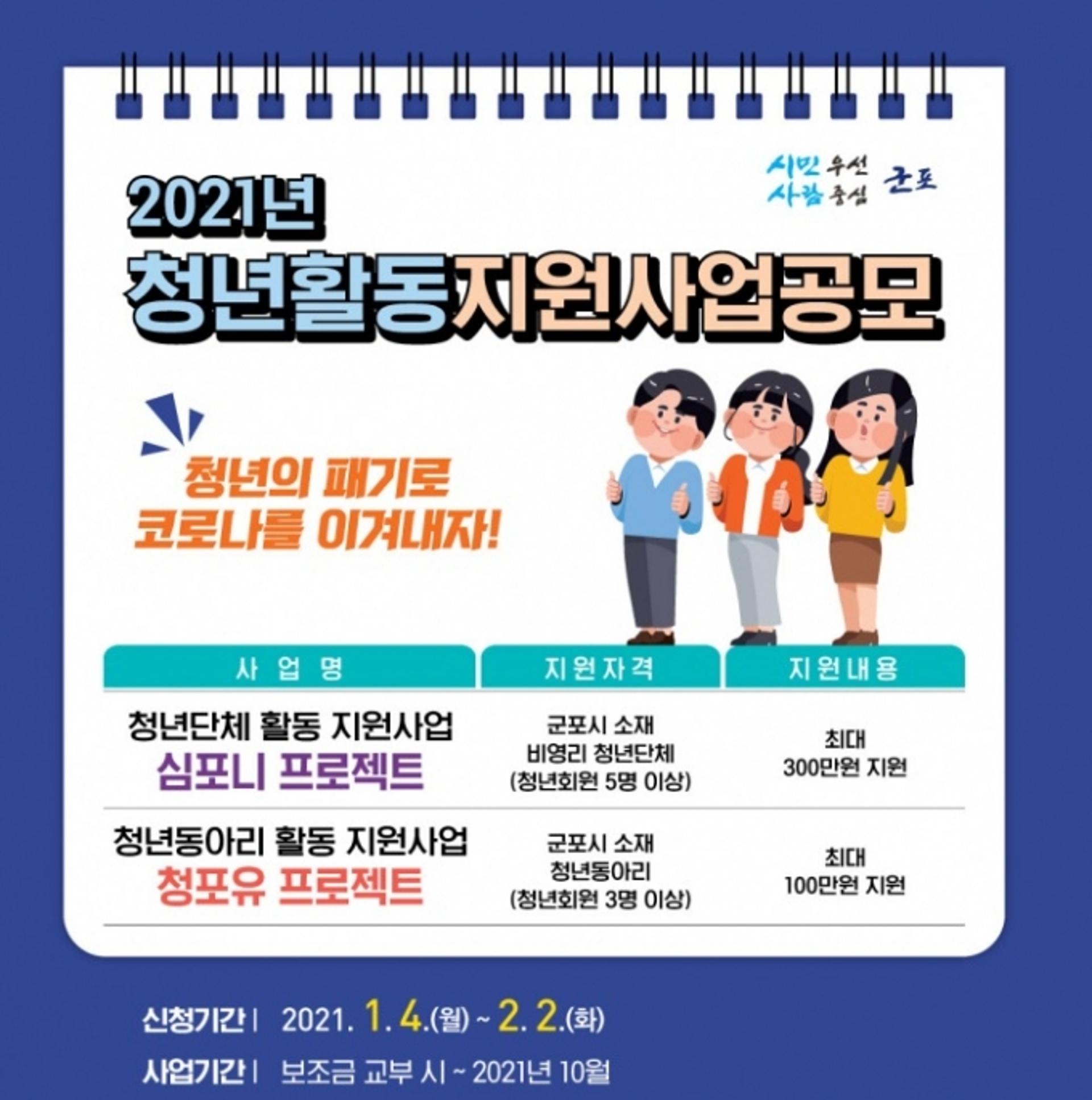 군포시, 2021년 청년활동 지원사업 공모