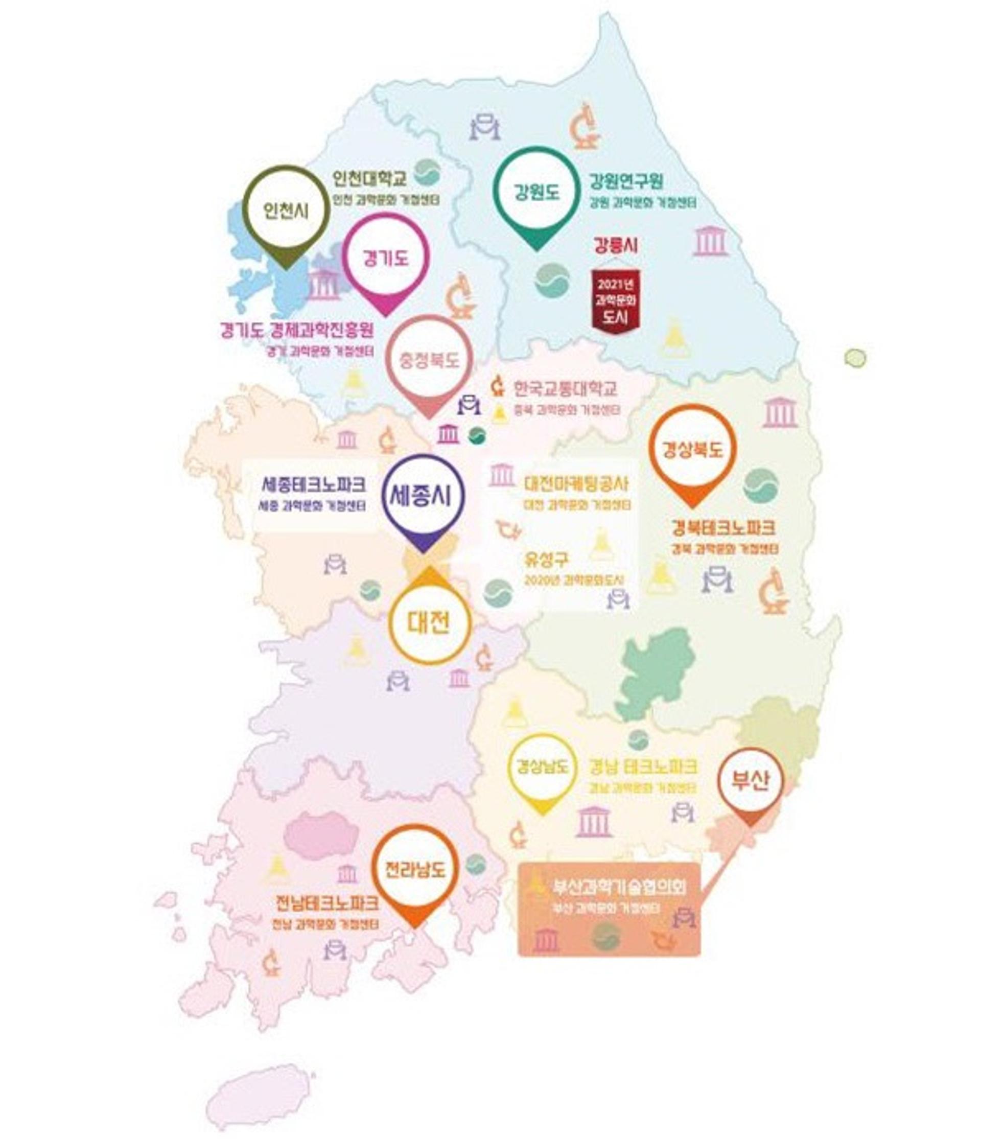 경기도, 과기부 과학문화 지역거점센터에 선정