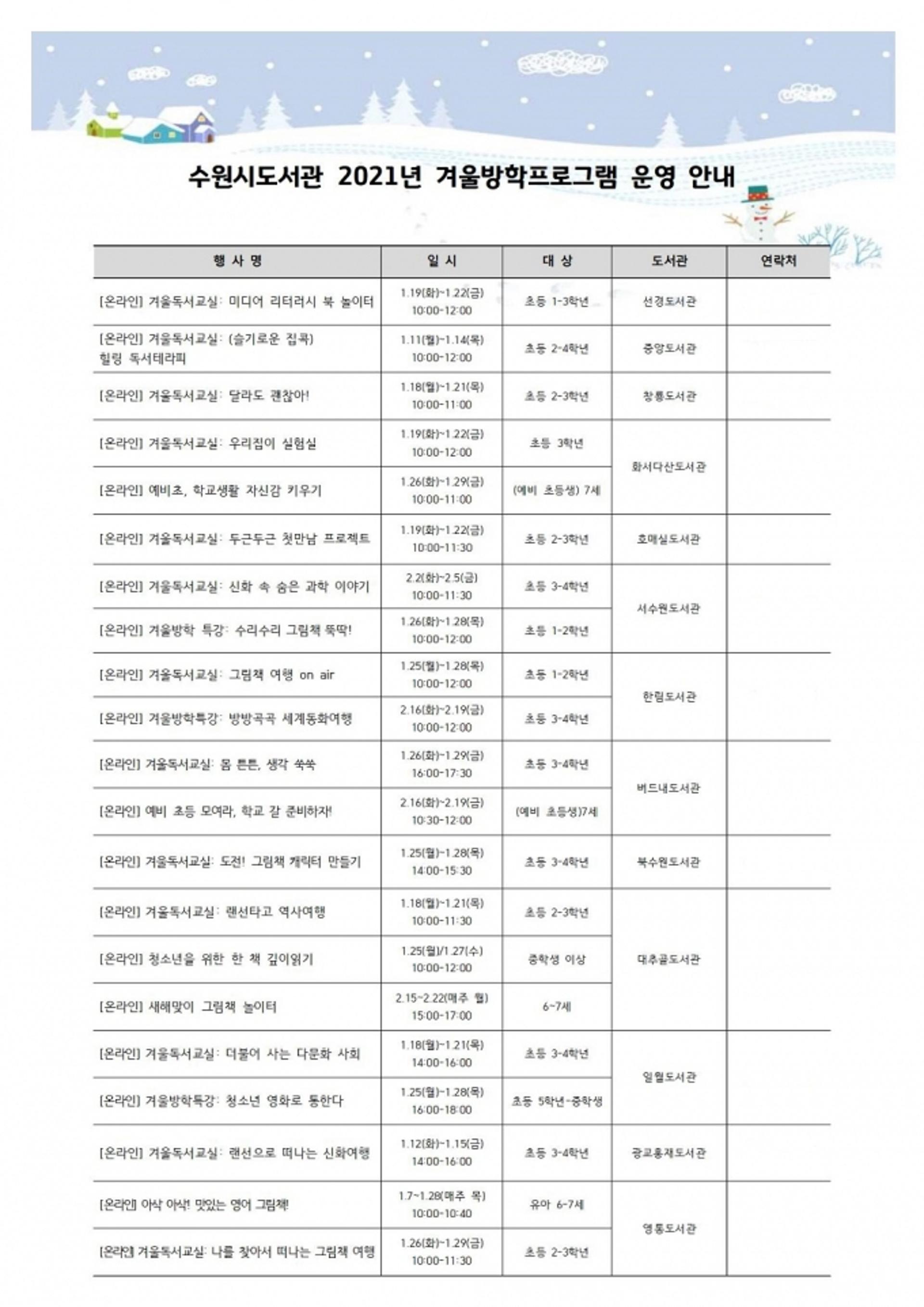 수원시도서관, 독서교실·특강 등 겨울방학프로그램 비대면으로 운영