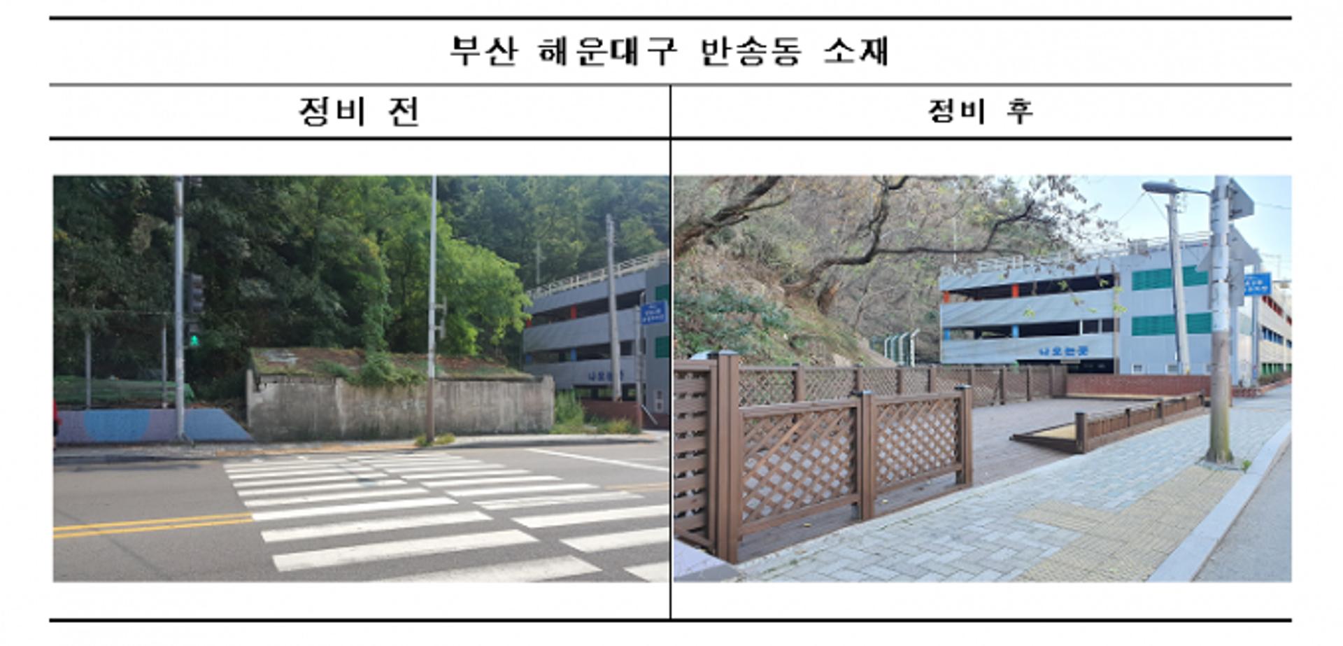 캠코, 국유지 빈집 정비사업 소도시와 농촌지역으로 확대