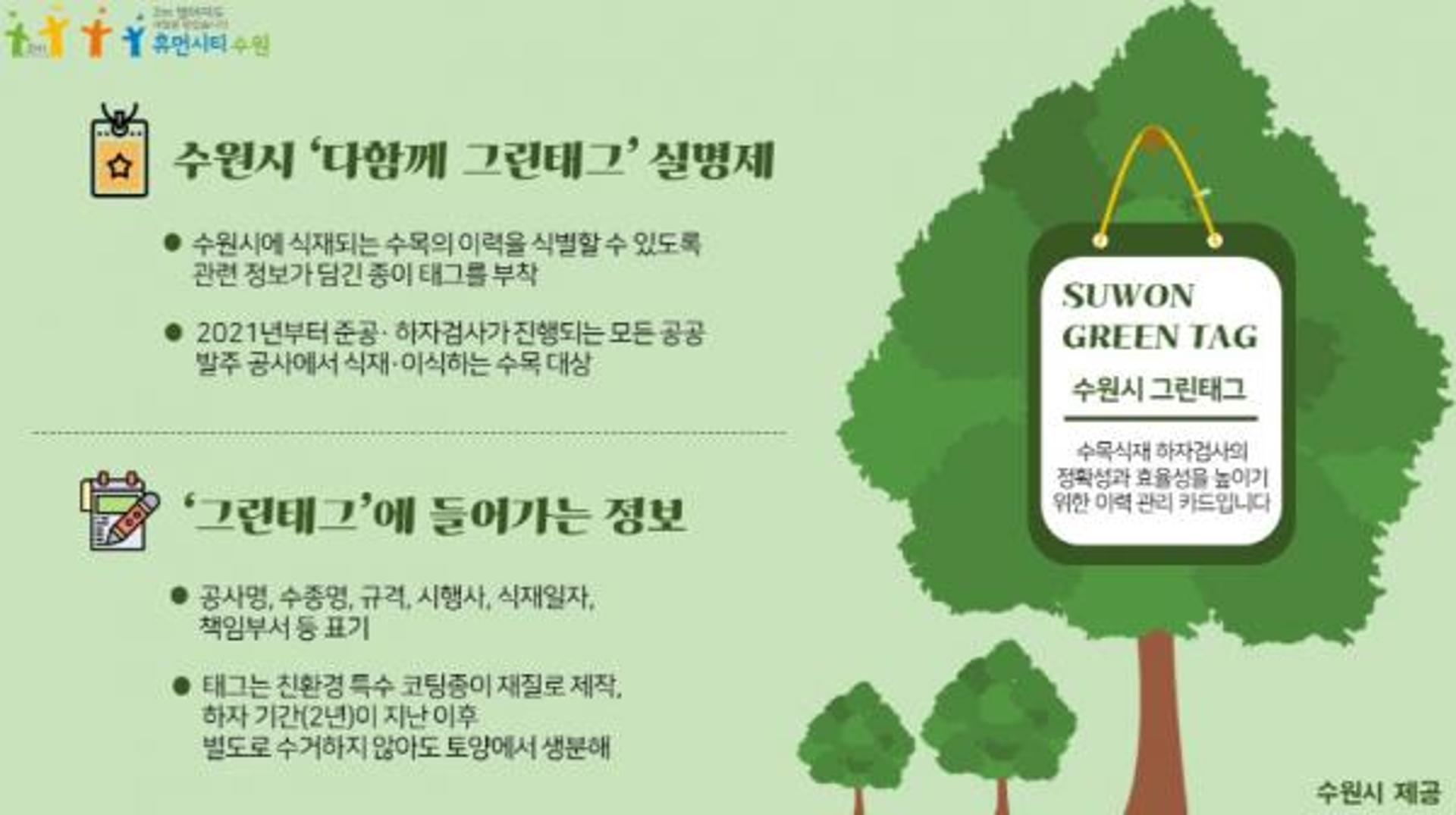 수원시, 수목에 그린태그(TAG) 단다