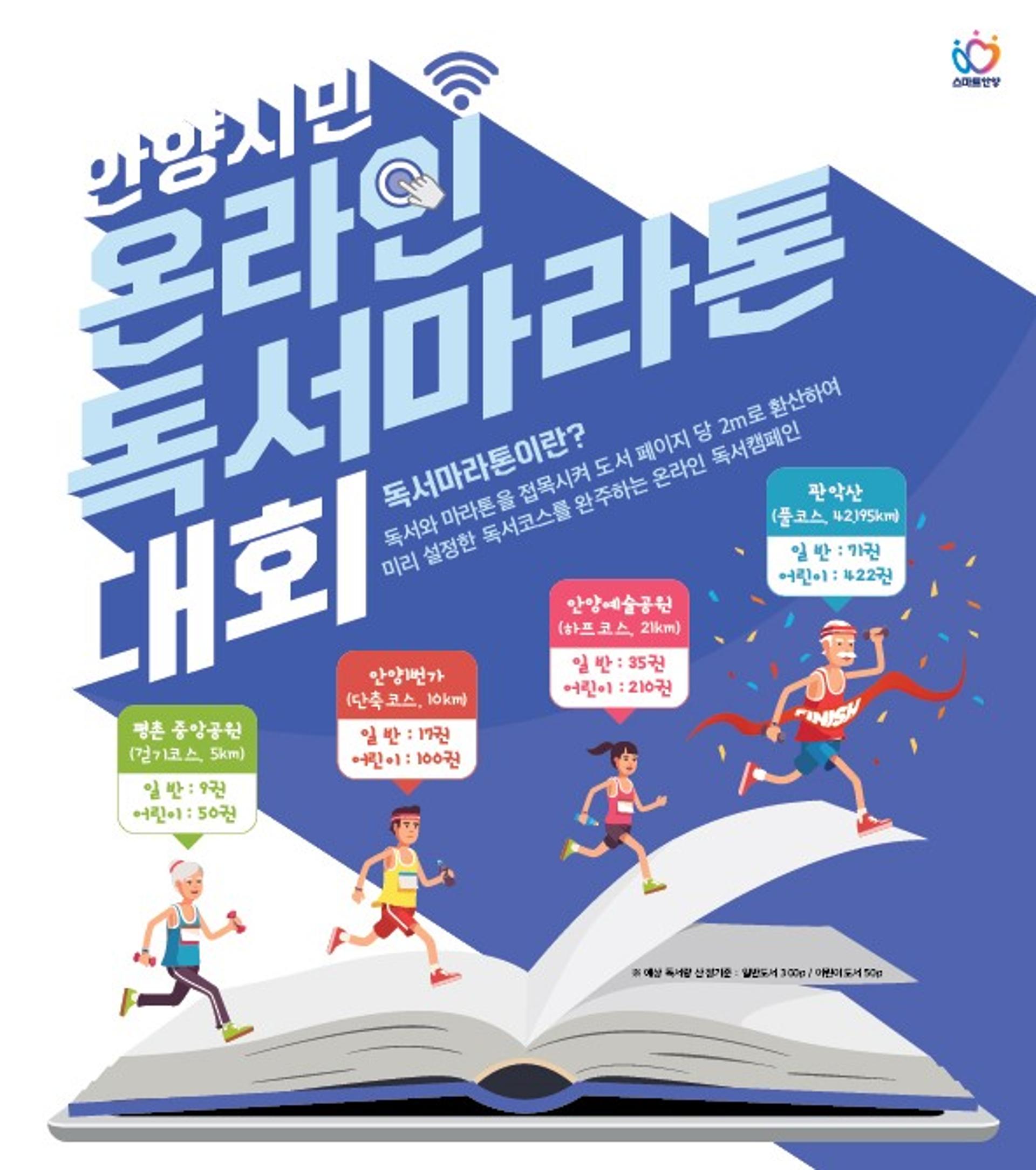 안양시 독서마라톤, 성공적인 완주…지난해 하반기 1400여명 참여