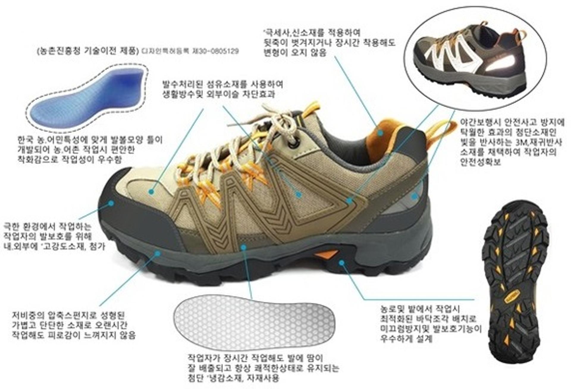 안성시, 농업인 사고예방 위해 농작업화 보급한다…농촌안전복지 증진