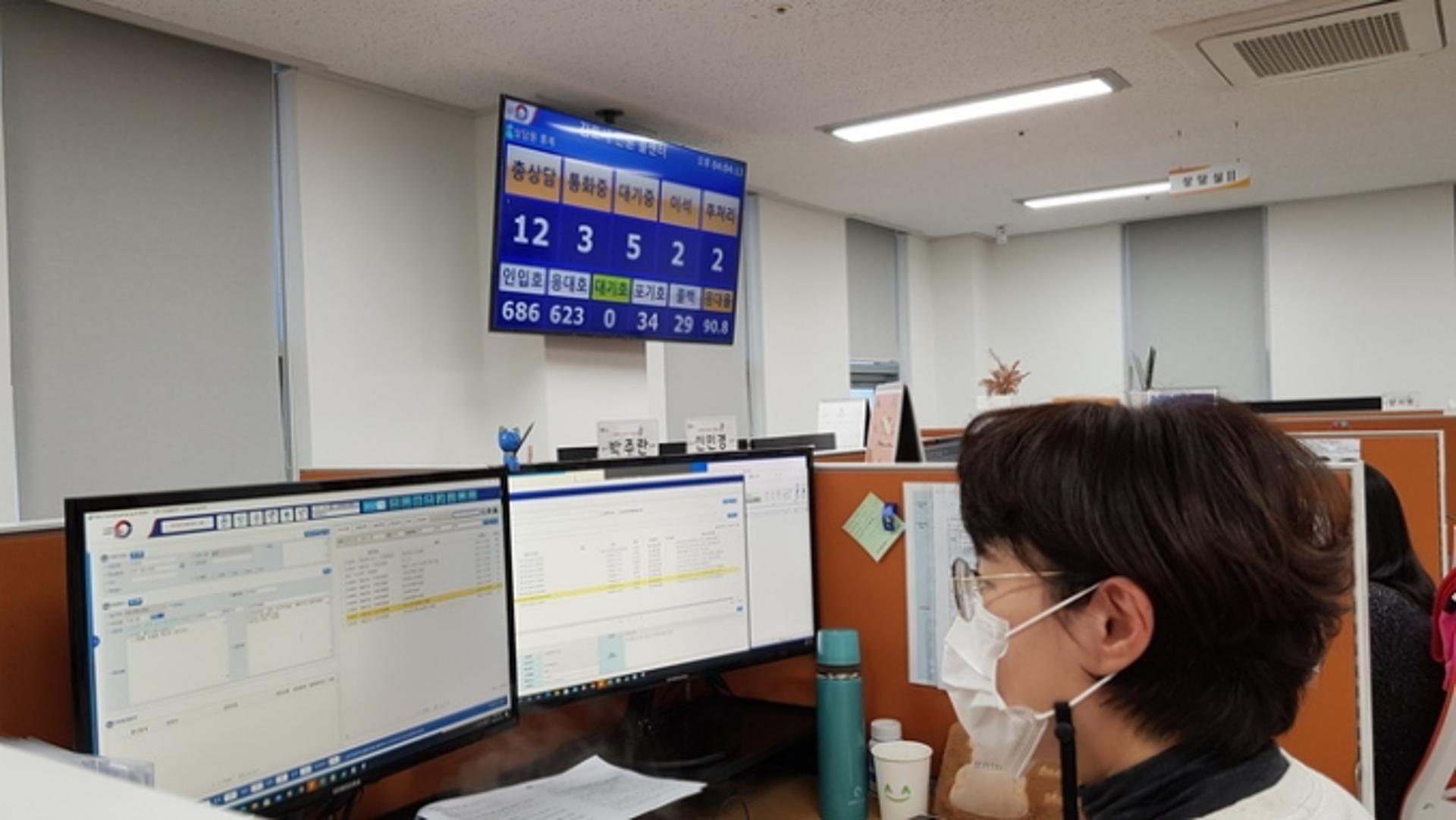 김포시, 민원콜센터 상담전화 전년대비 22% 대폭증가