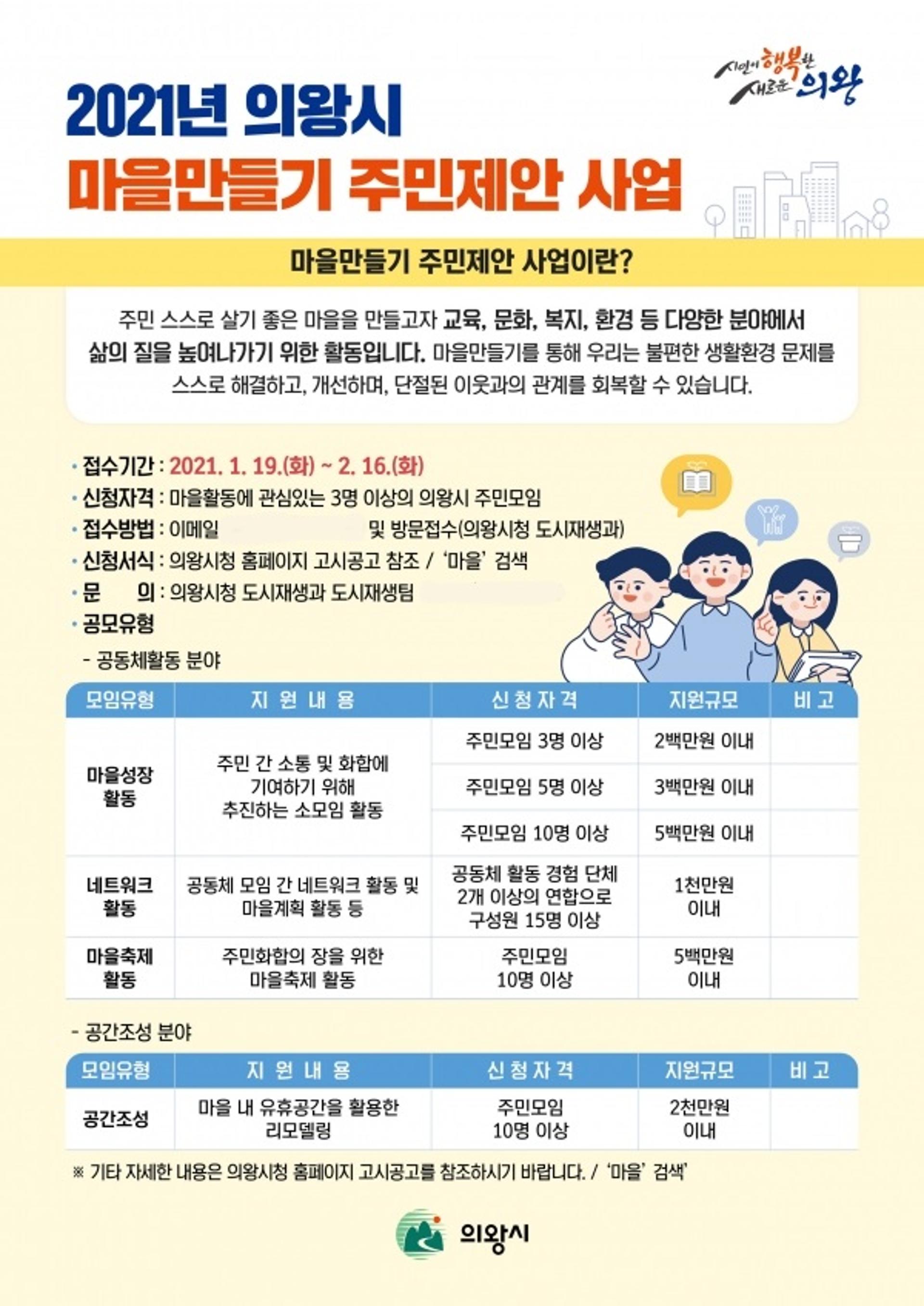 의왕시, 마을만들기활동 참여공동체 모집
