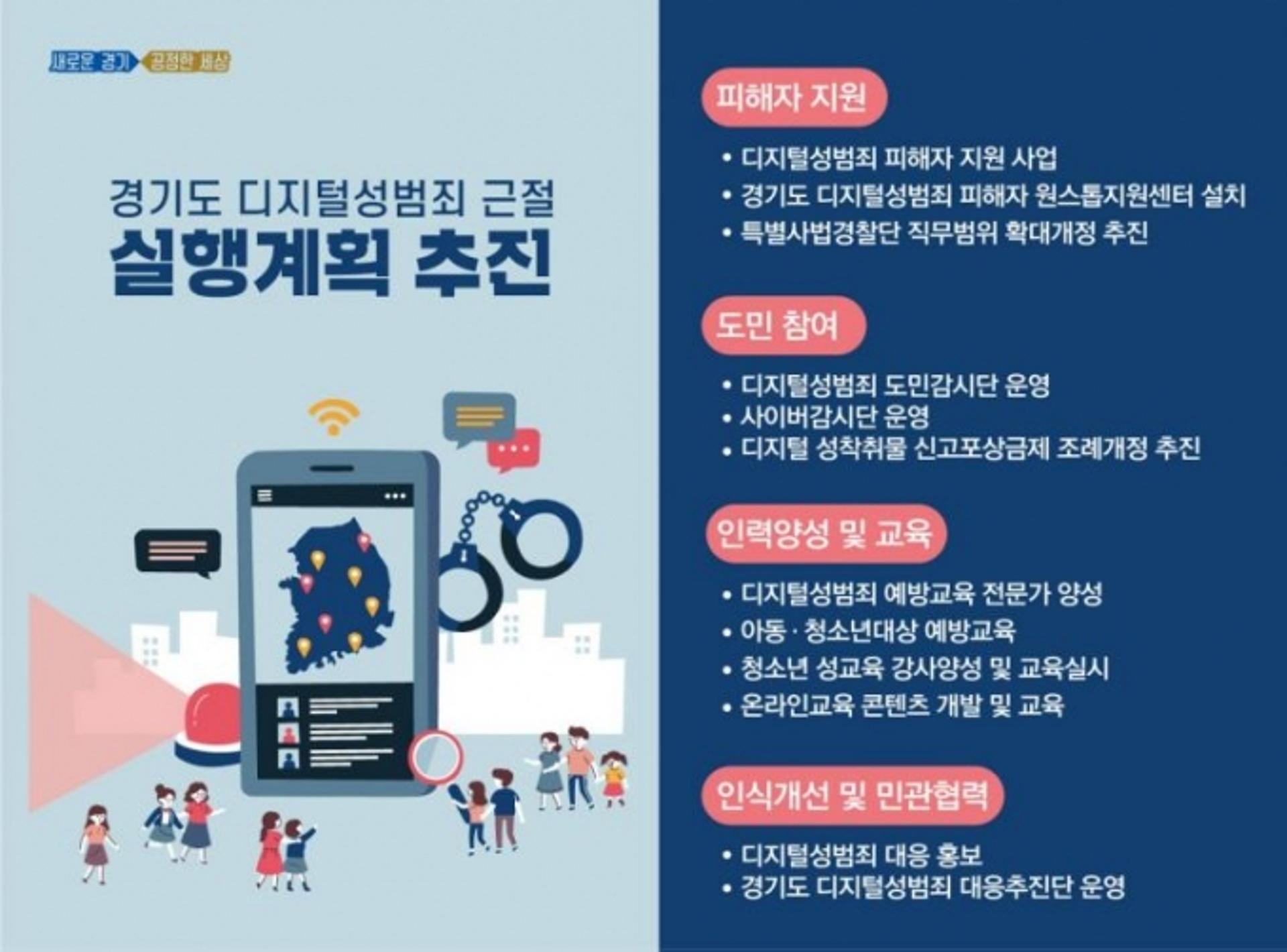 경기도, '디지털성범죄 피해자 원스톱지원센터' 2월 개설 등 '시행계획' 수립