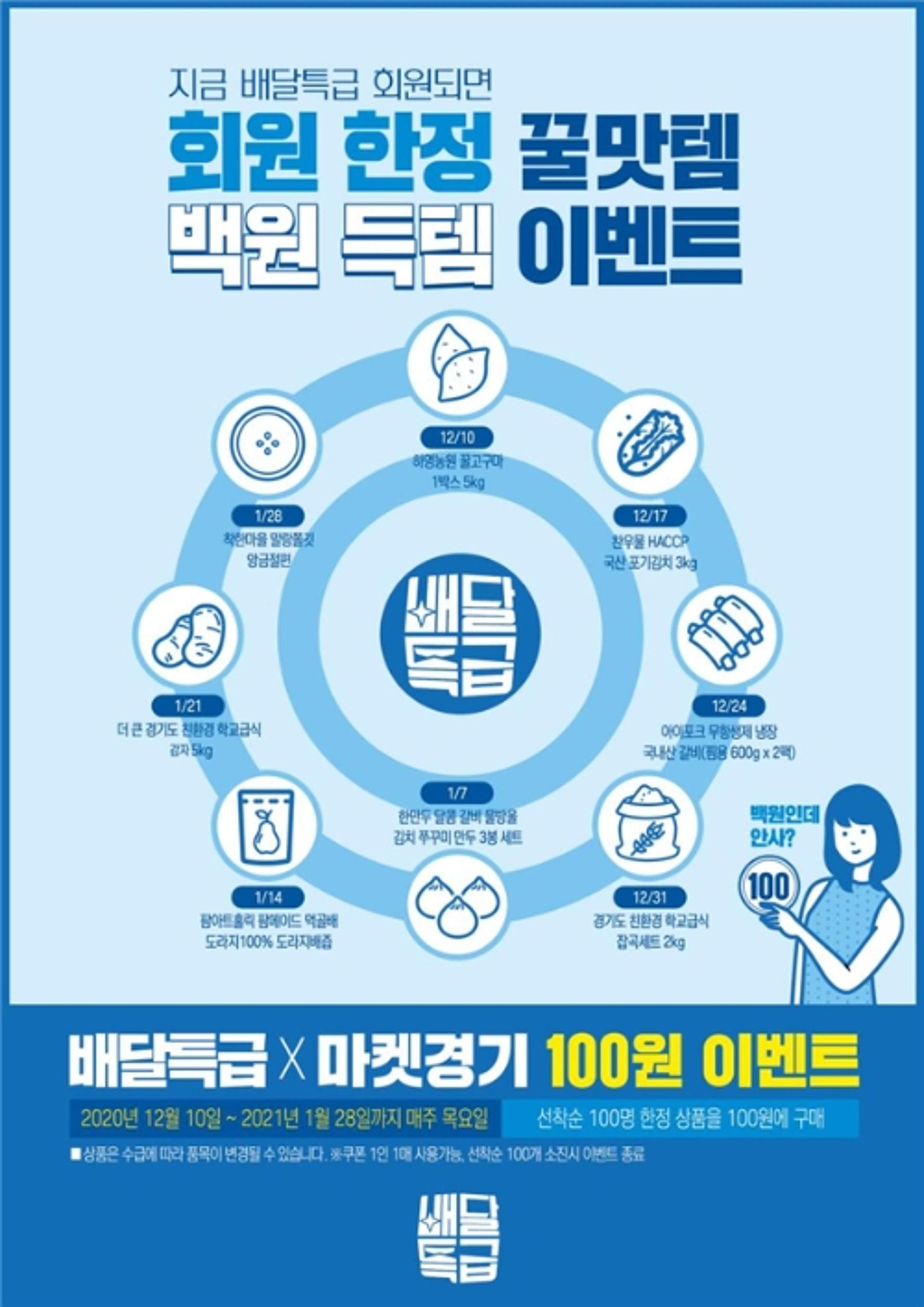 '배달특급' 100원딜, 이번에도 1분 조기매진…설명절 선물도 '인기'
