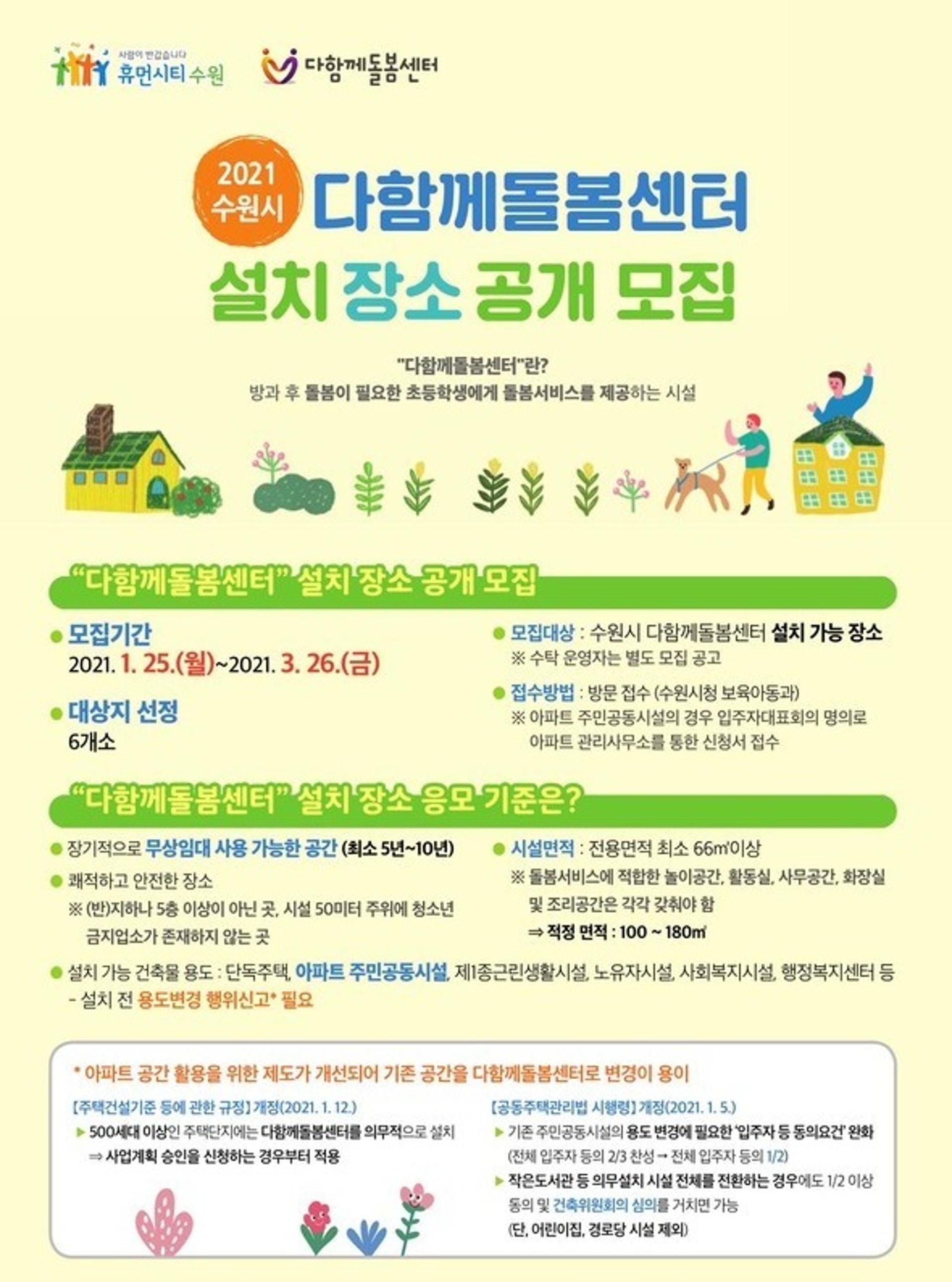 수원시, '수원시다함께돌봄센터' 설치장소 공개모집