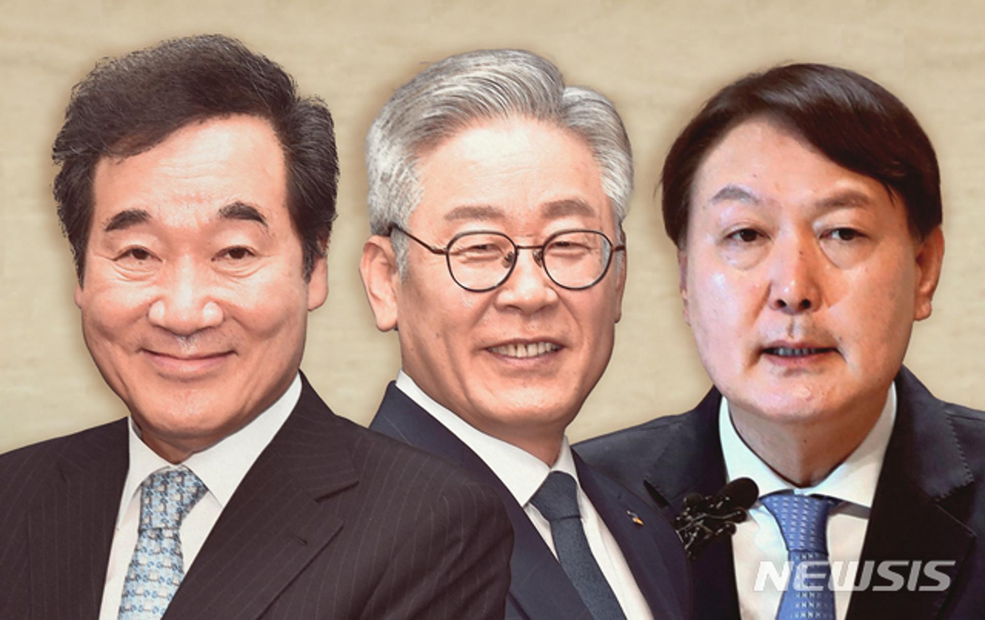 이재명 26.2% 오차범위 밖 1위… 윤석열 14.6%·이낙연 14.5%