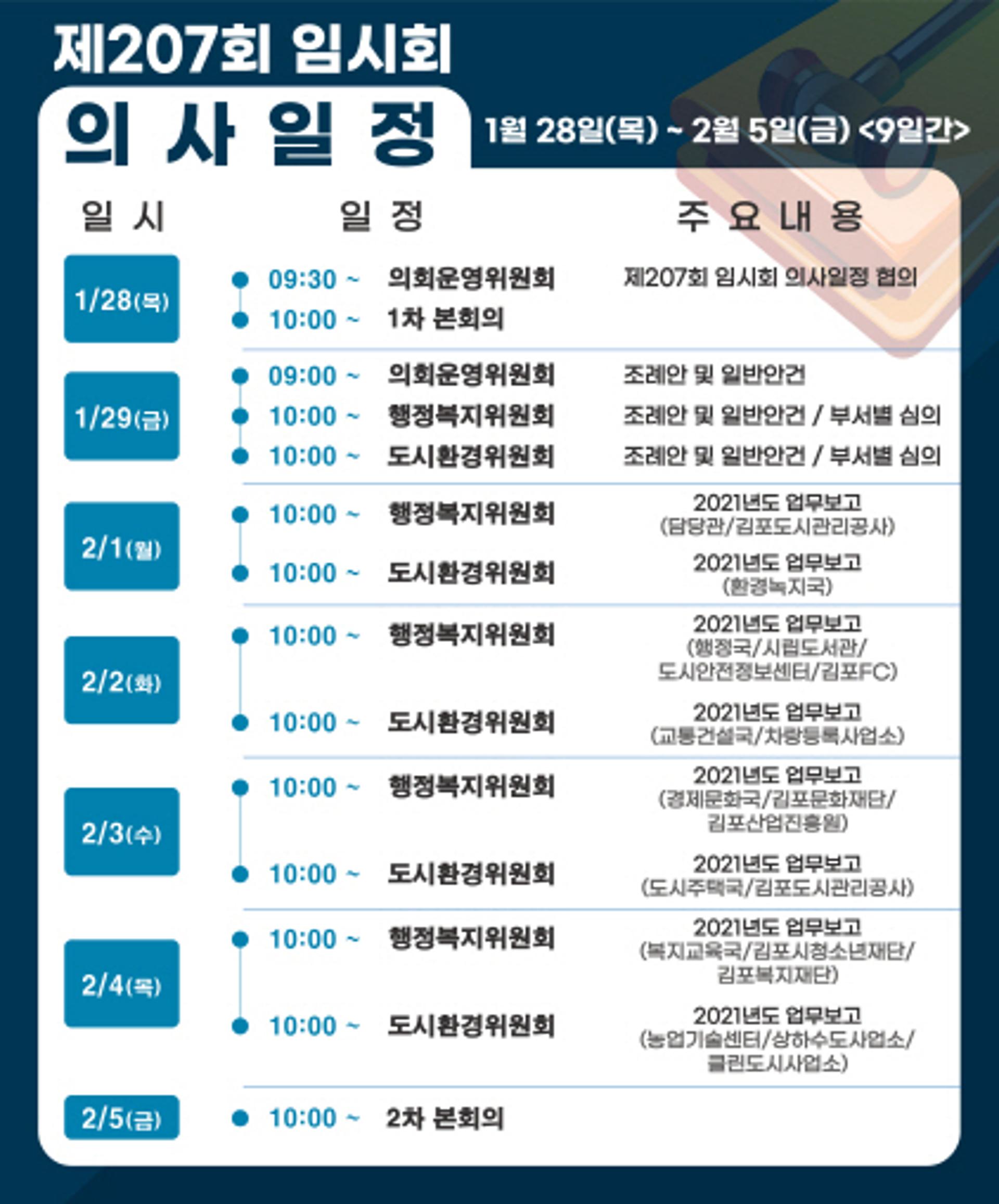 김포시의회, 28일 올해 첫 임시회 개회