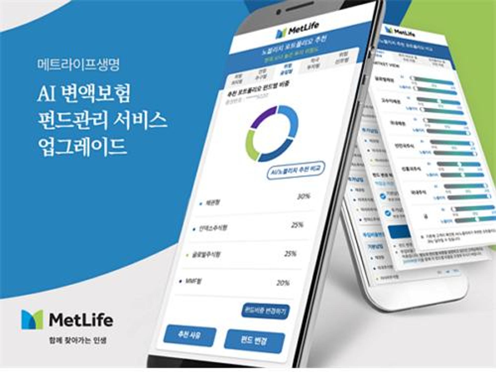 “더 똑똑해졌다”… 메트라이프, AI변액보험 펀드관리 서비스 강화