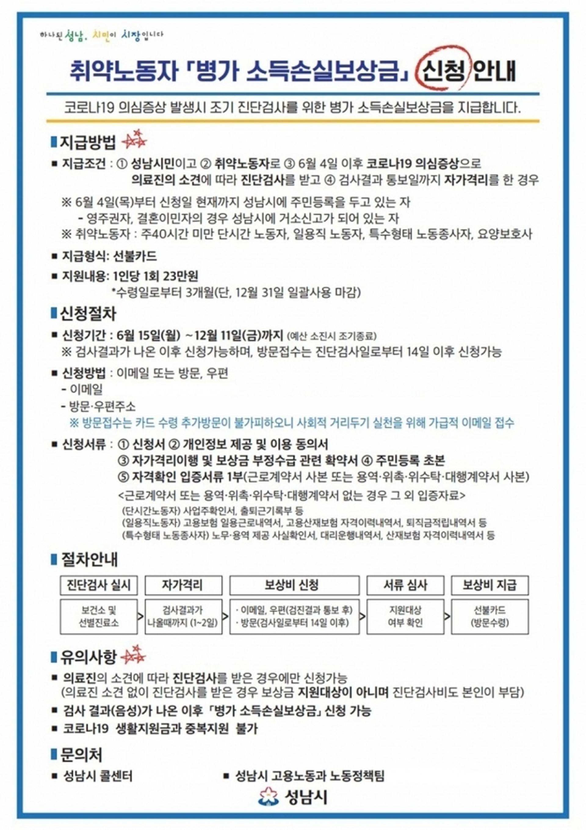 성남시 "취약 노동자, 증상 유무와 관계없이 자가격리시 23만원 보상금 지급"