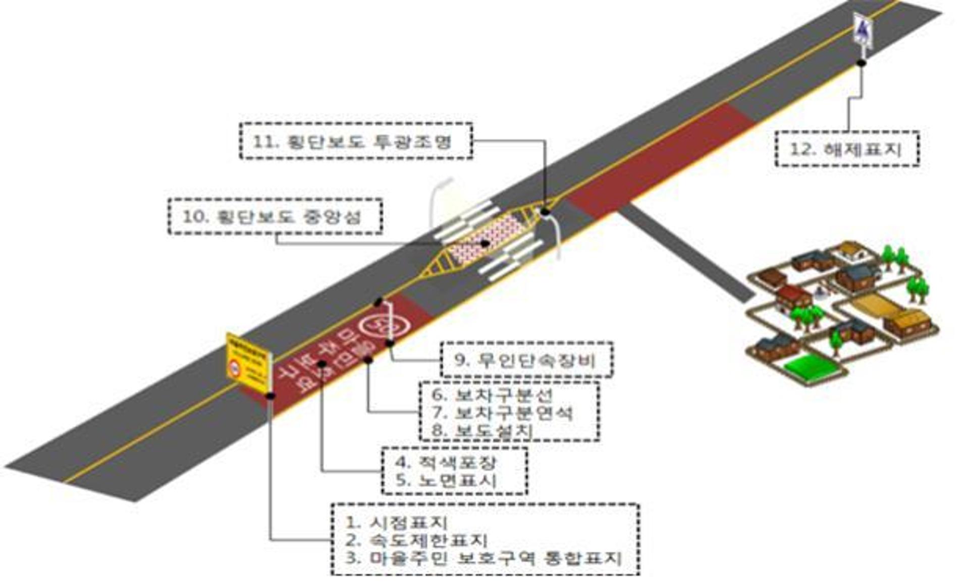 국토부 "국도변 마을 교통안전 강화합니다"… 도로 포장 개선, 카메라 추가 설치