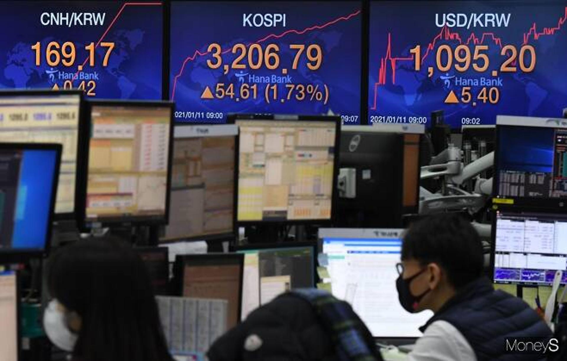 “주가 상승세, 실물경제와 괴리”… 전경련, 하락 위험 경고