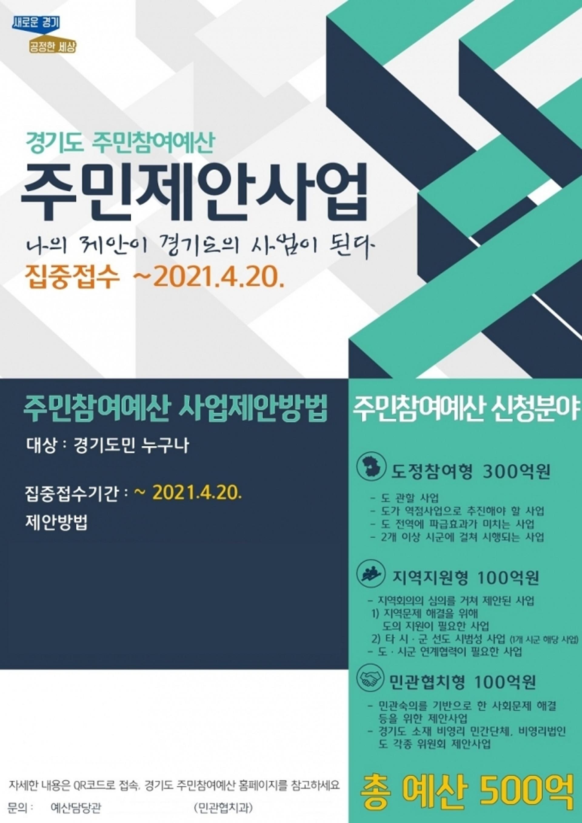 '500억 규모' 경기도, '도민 제안 아이디어' 정책에 사용한다