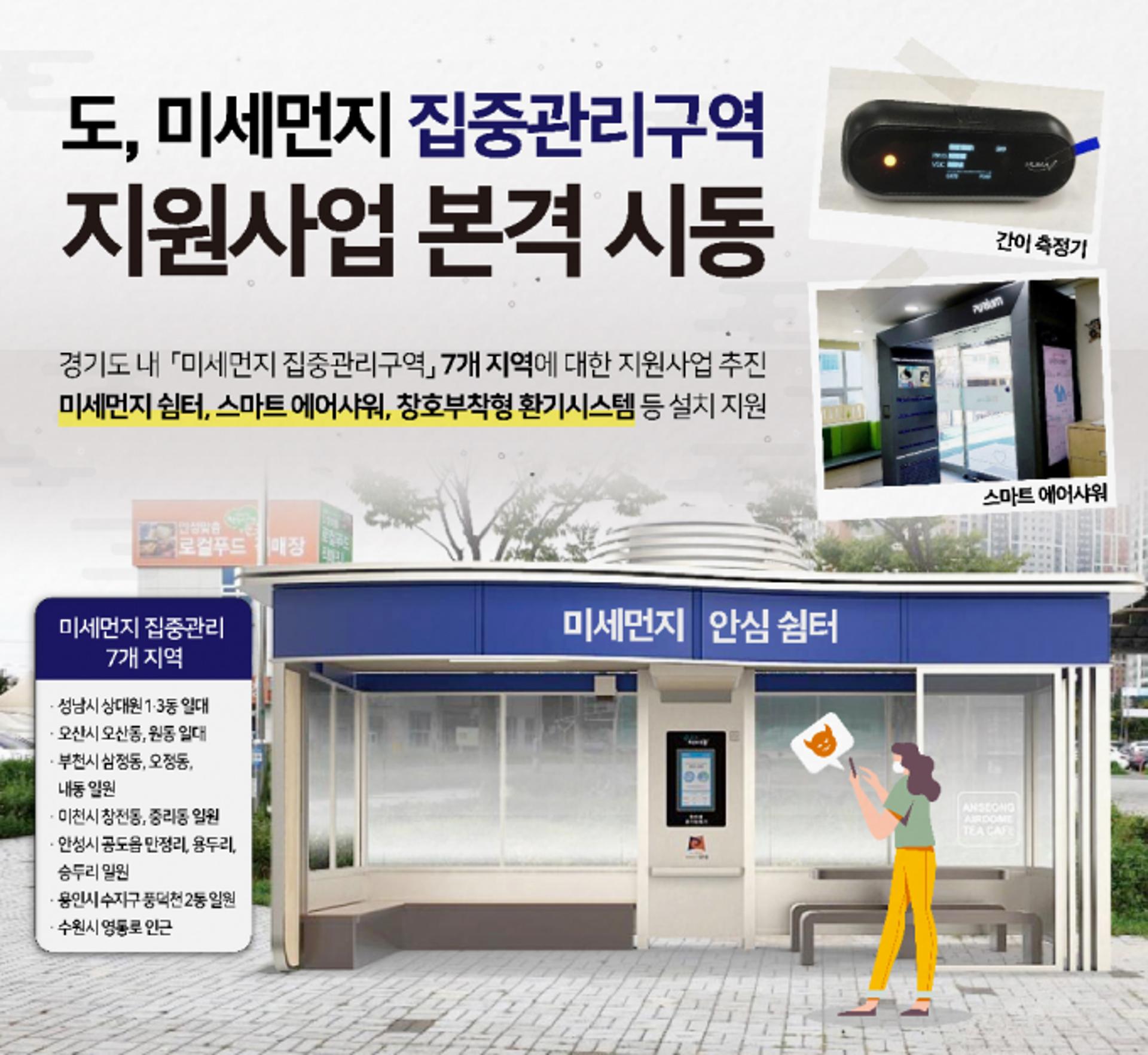 경기도, 미세먼지 쉼터·환기시스템 설치 등 '미세먼지 집중관리지역' 지정