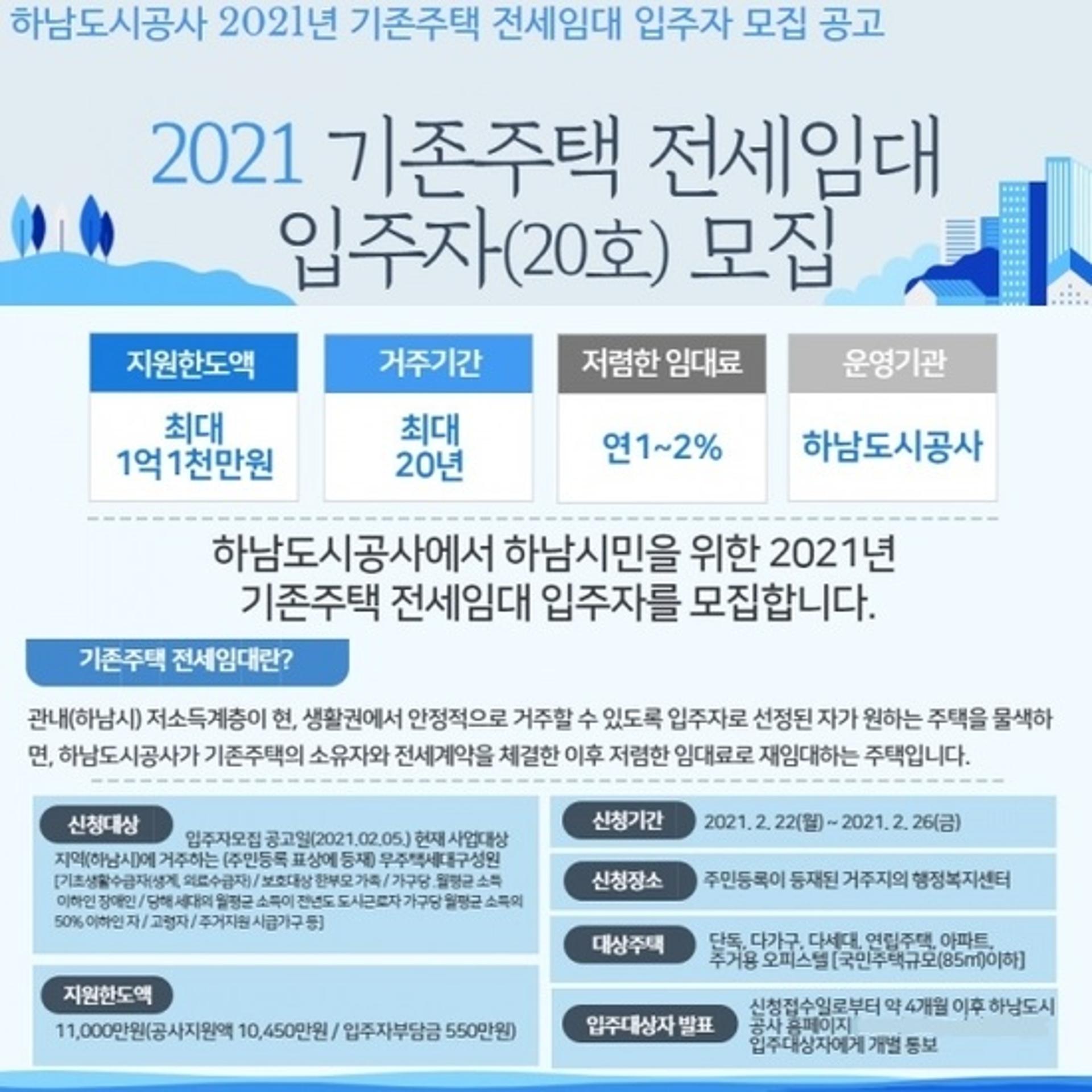 하남도시공사, 2021년도 기존주택 전세임대 입주자 모집