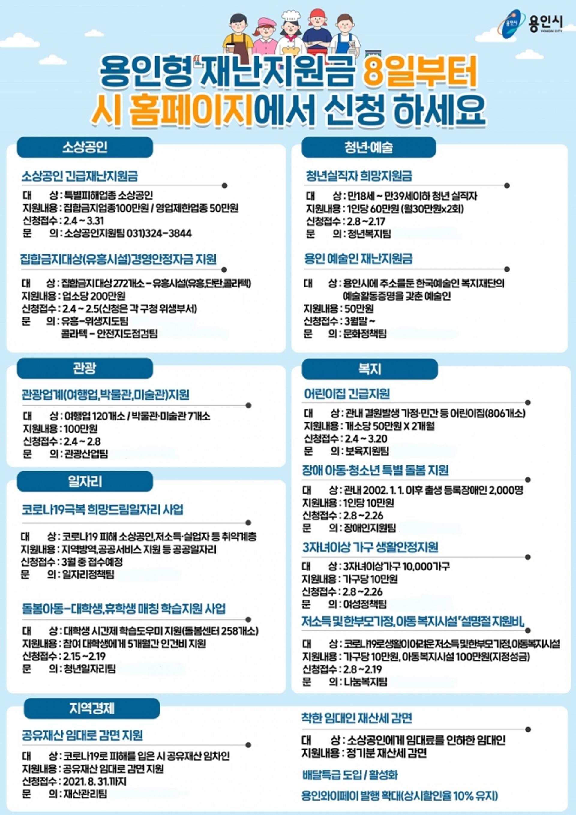 용인시, 용인형 재난지원금 8일부터 시 홈페이지서 신청 접수