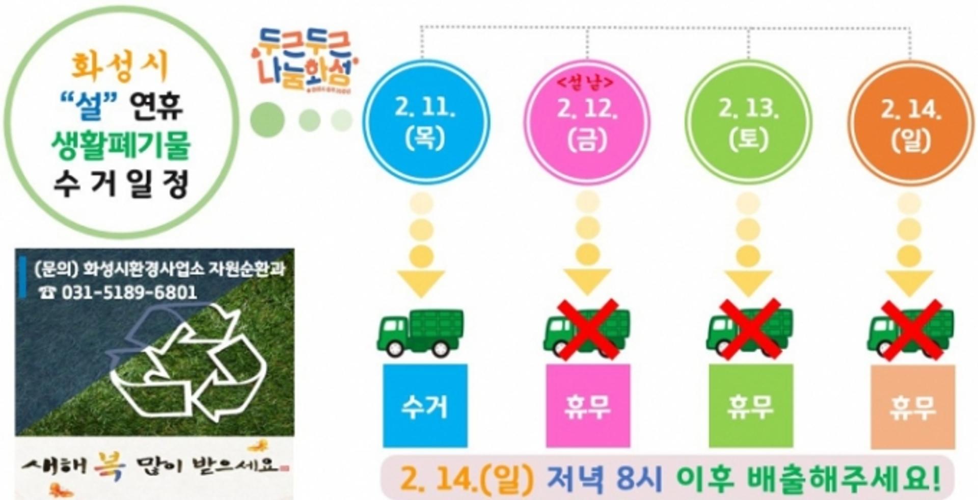 화성시, 설연휴 기간 생활쓰레기 처리 기동반 운영