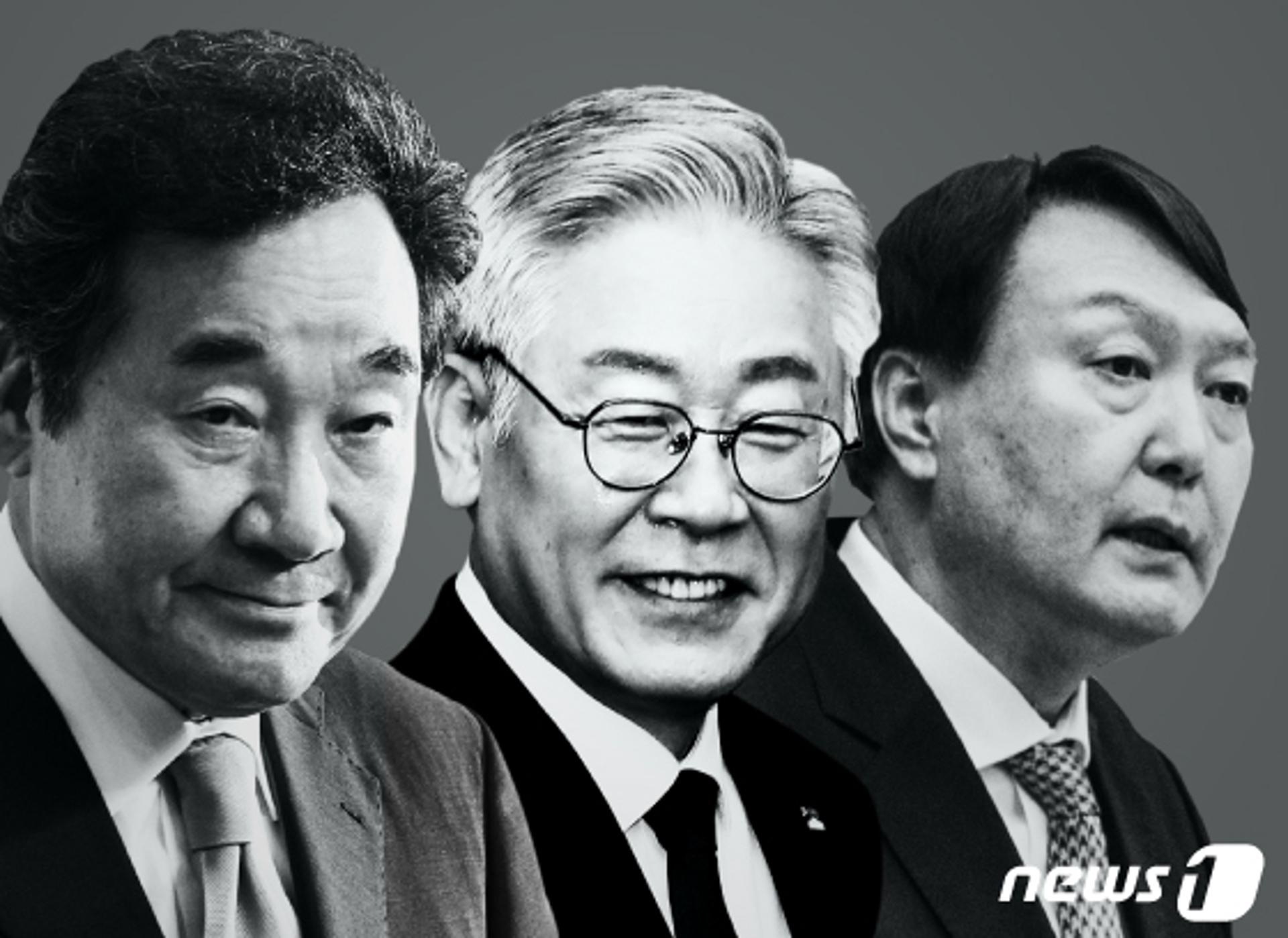 '이재명 27.3% vs 윤석열 20.3%'… 벌어지는 지지율, 이낙연 13%