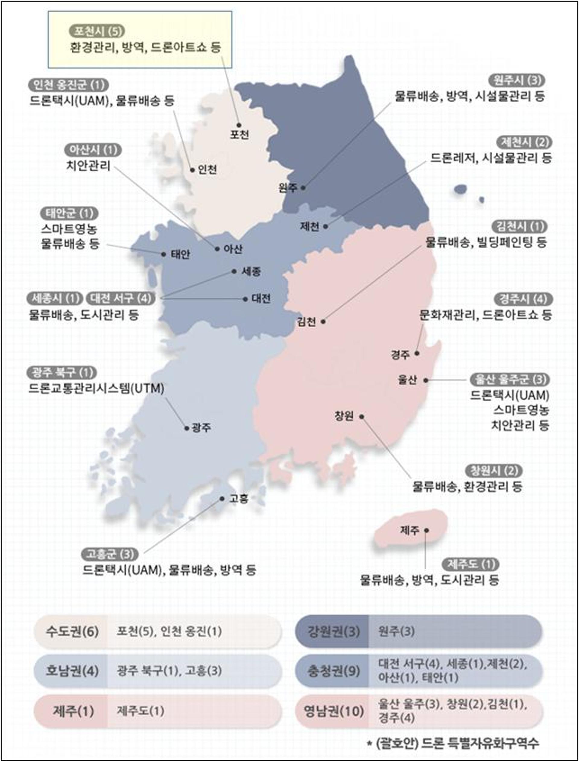 포천시, 경기도내 유일 ‘드론 특별자유화구역’으로 최종 선정