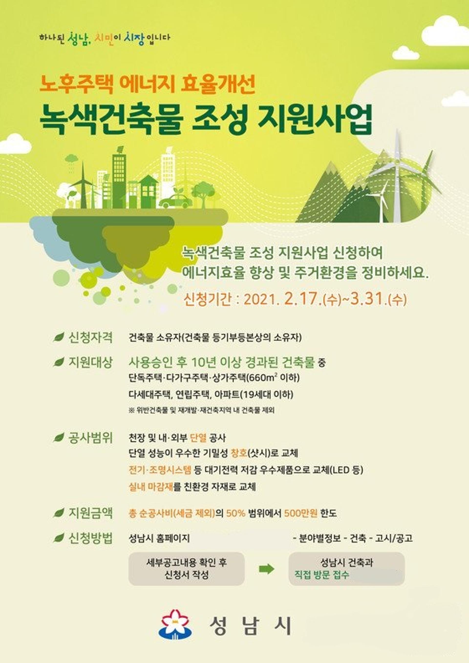 성남시 낡은 주택을 ‘녹색건축물’로… 최대 500만원 지원