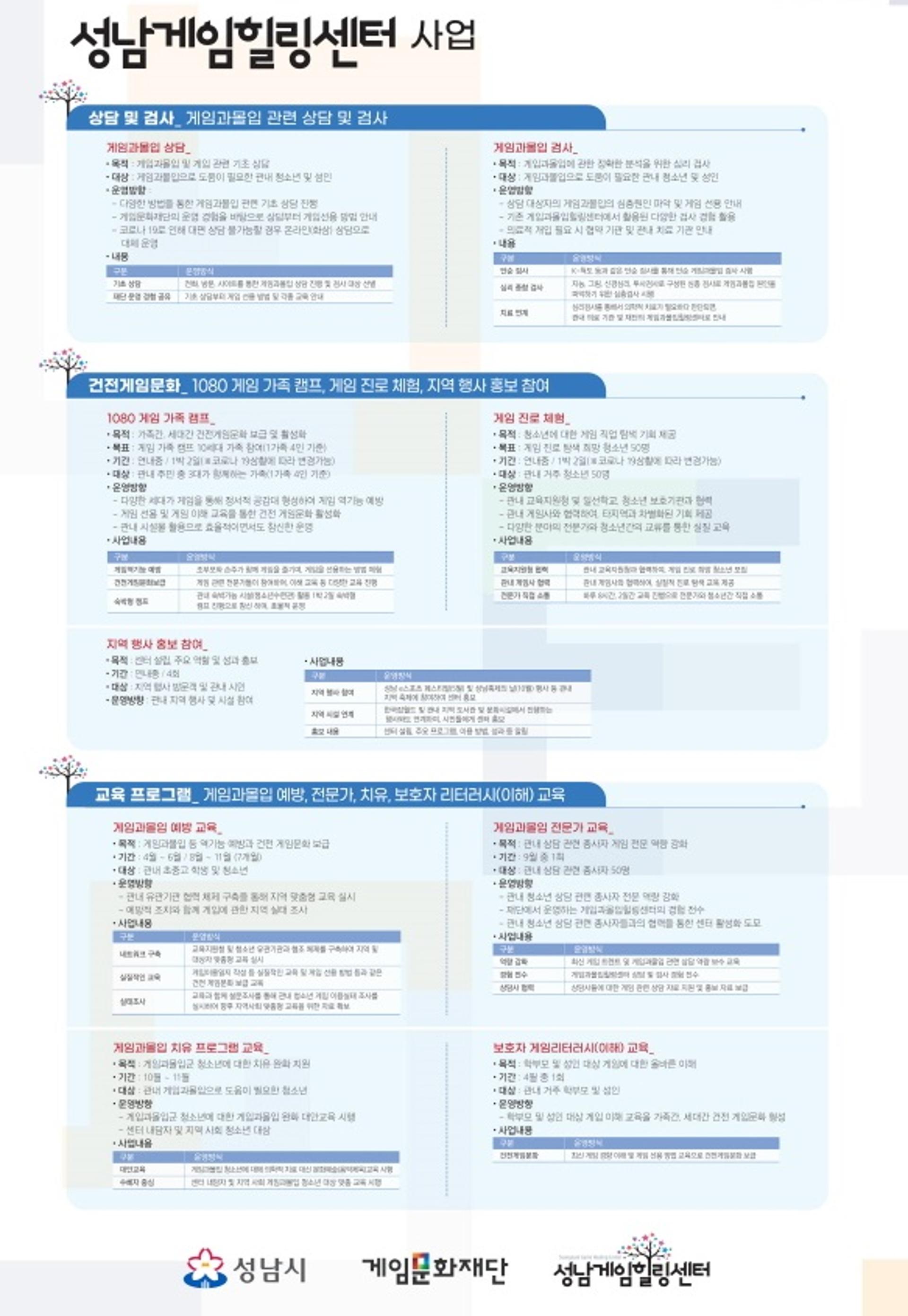 성남시-게임문화재단, '게임힐링센터' 18일 개소